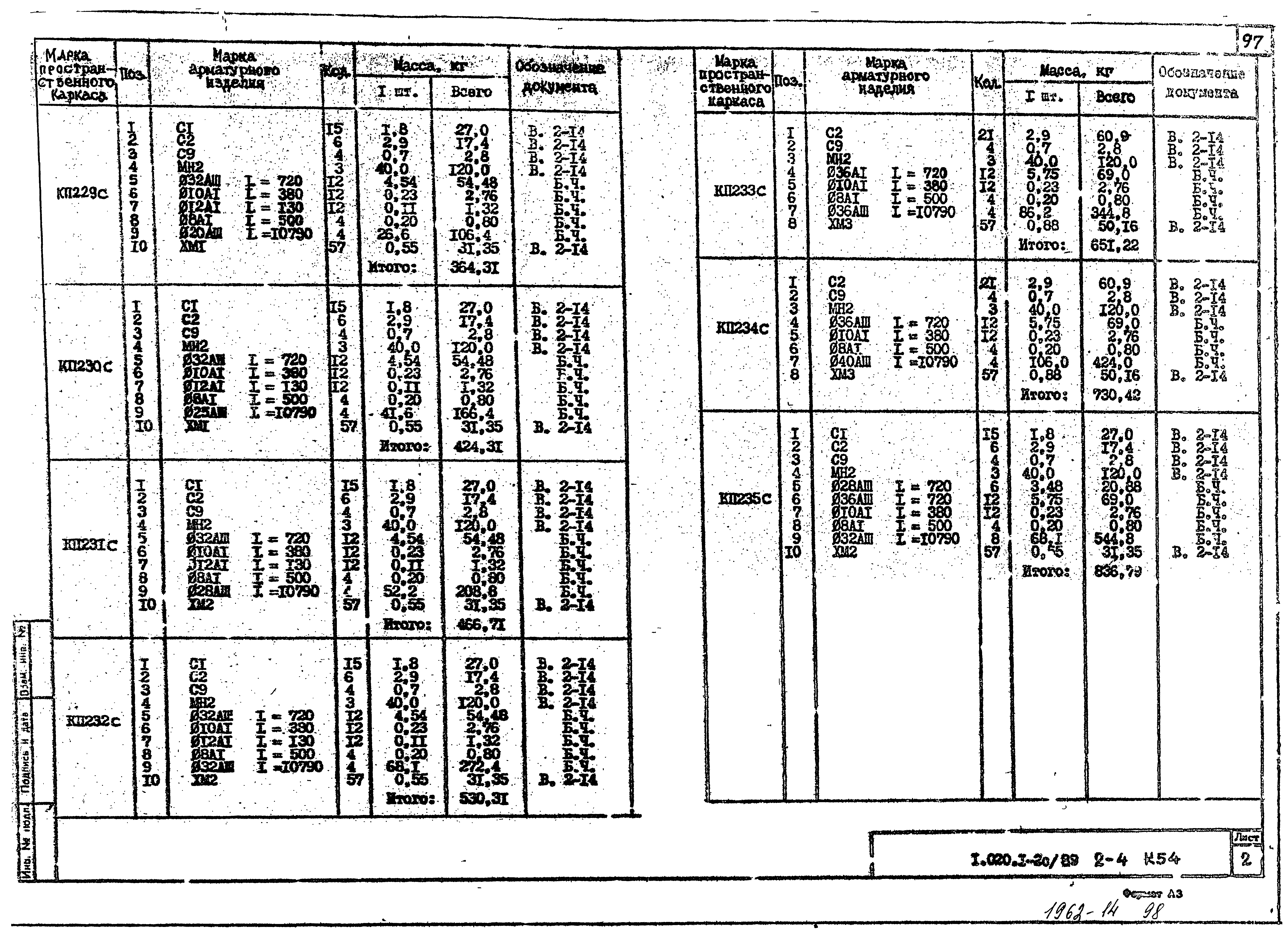 Серия 1.020.1-2с/89