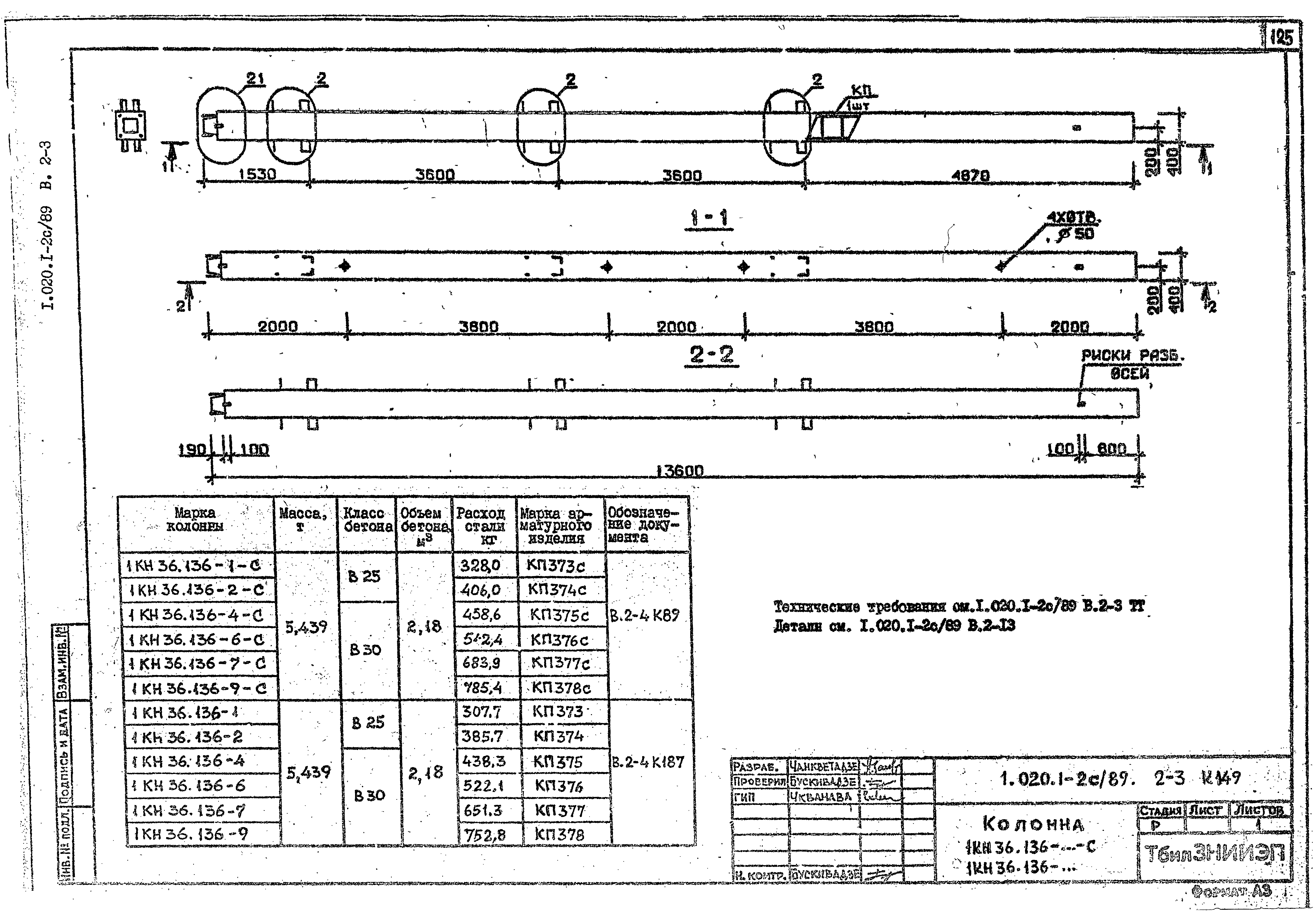 Серия 1.020.1-2с/89