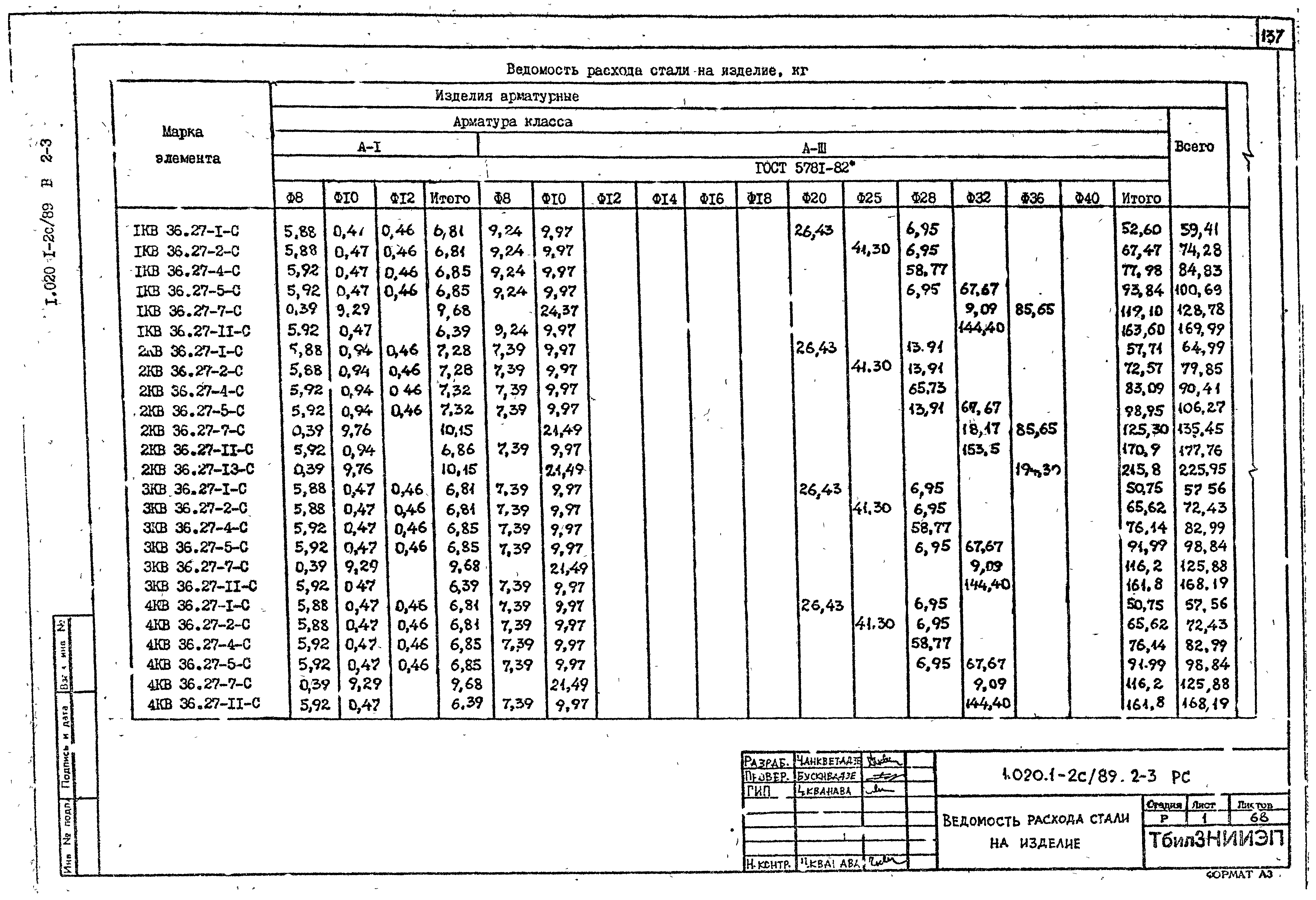 Серия 1.020.1-2с/89