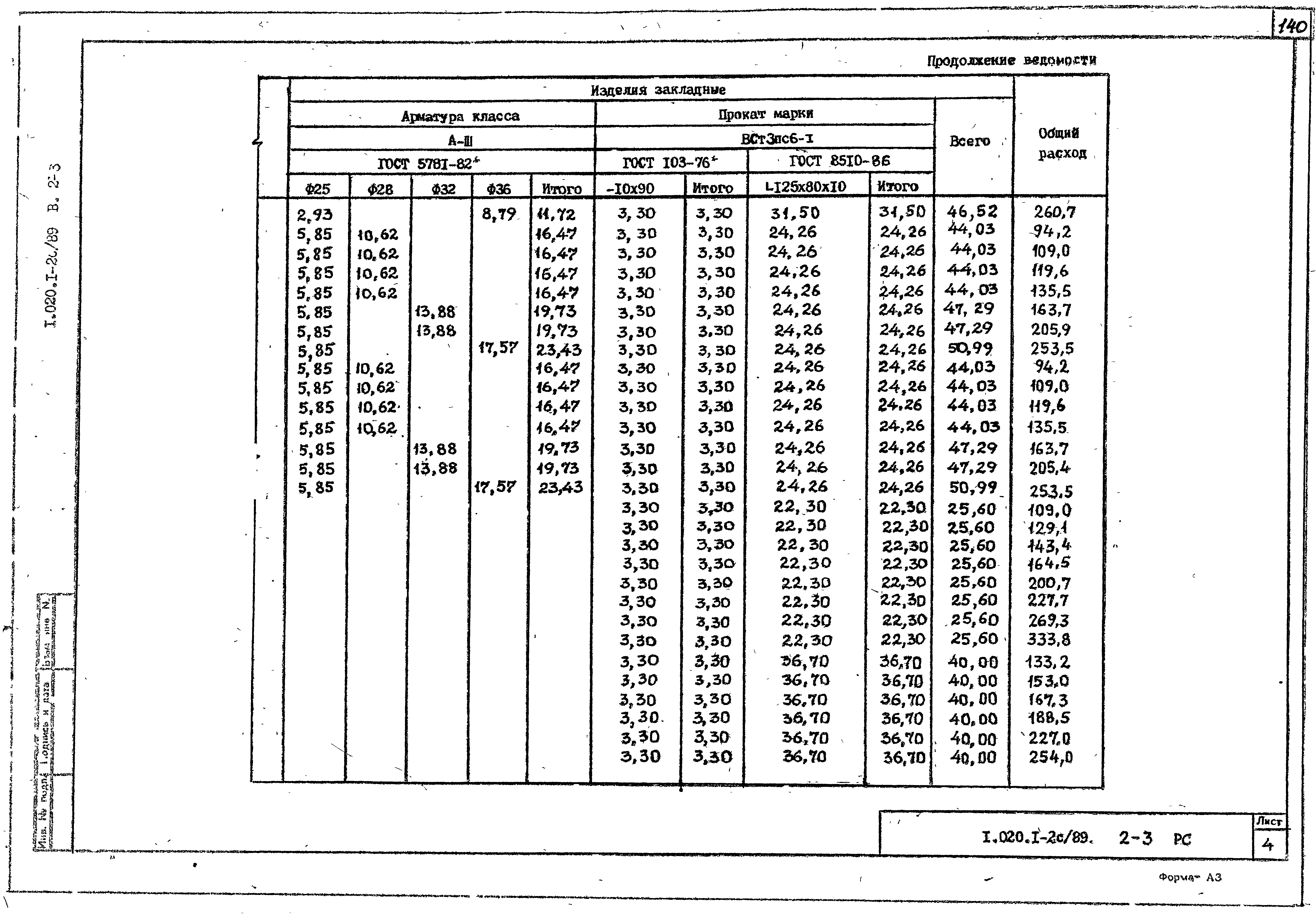 Серия 1.020.1-2с/89