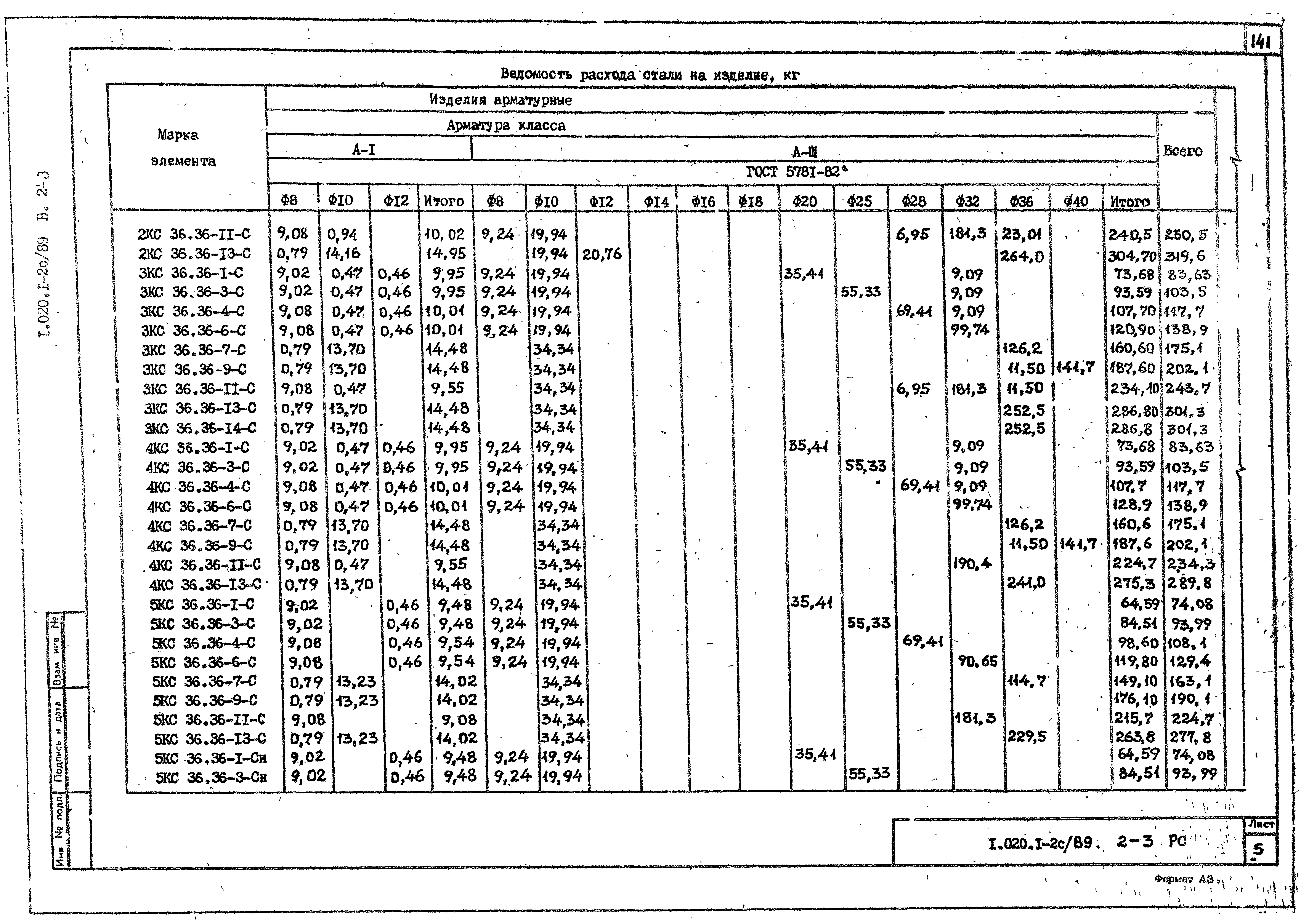 Серия 1.020.1-2с/89