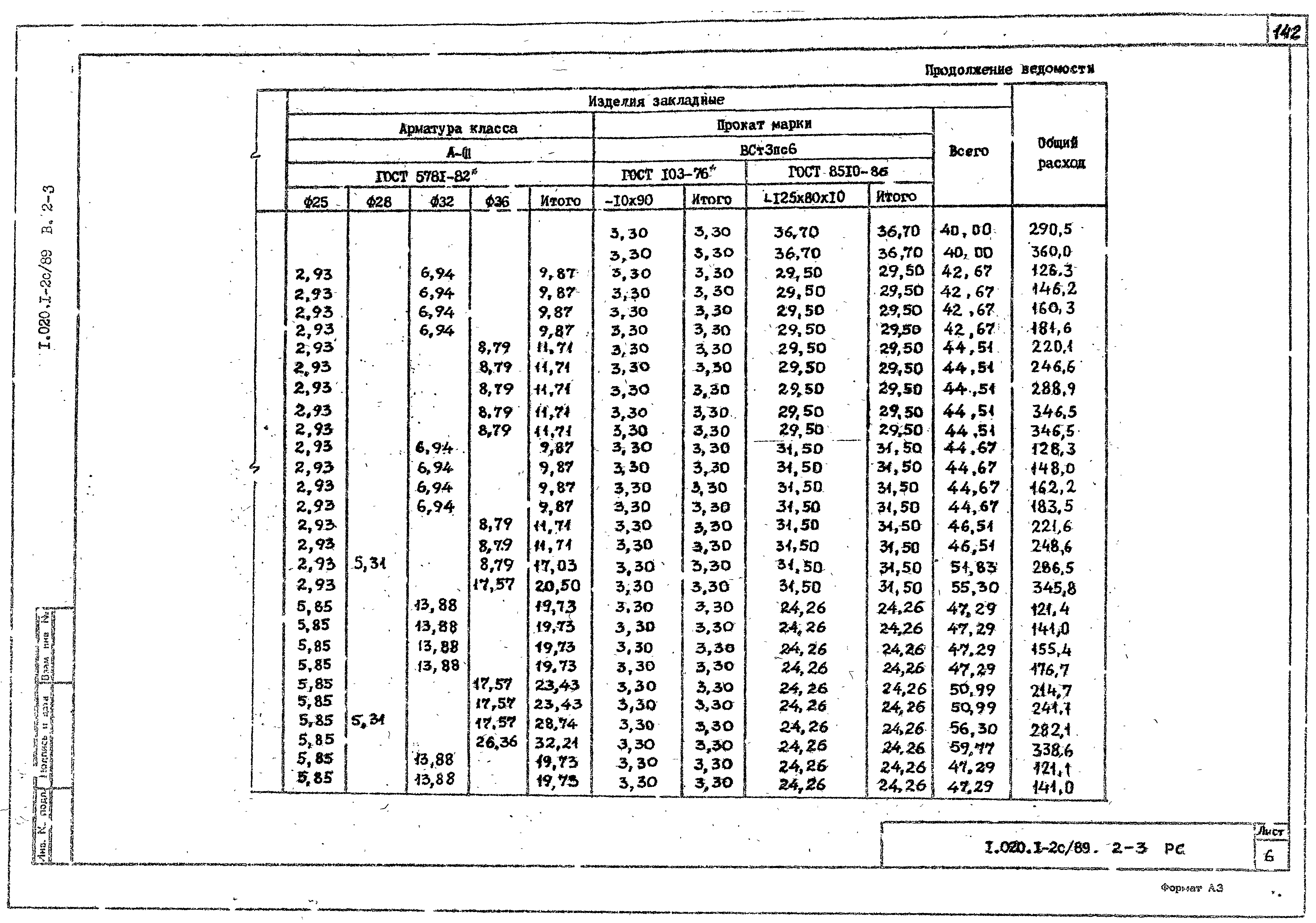 Серия 1.020.1-2с/89