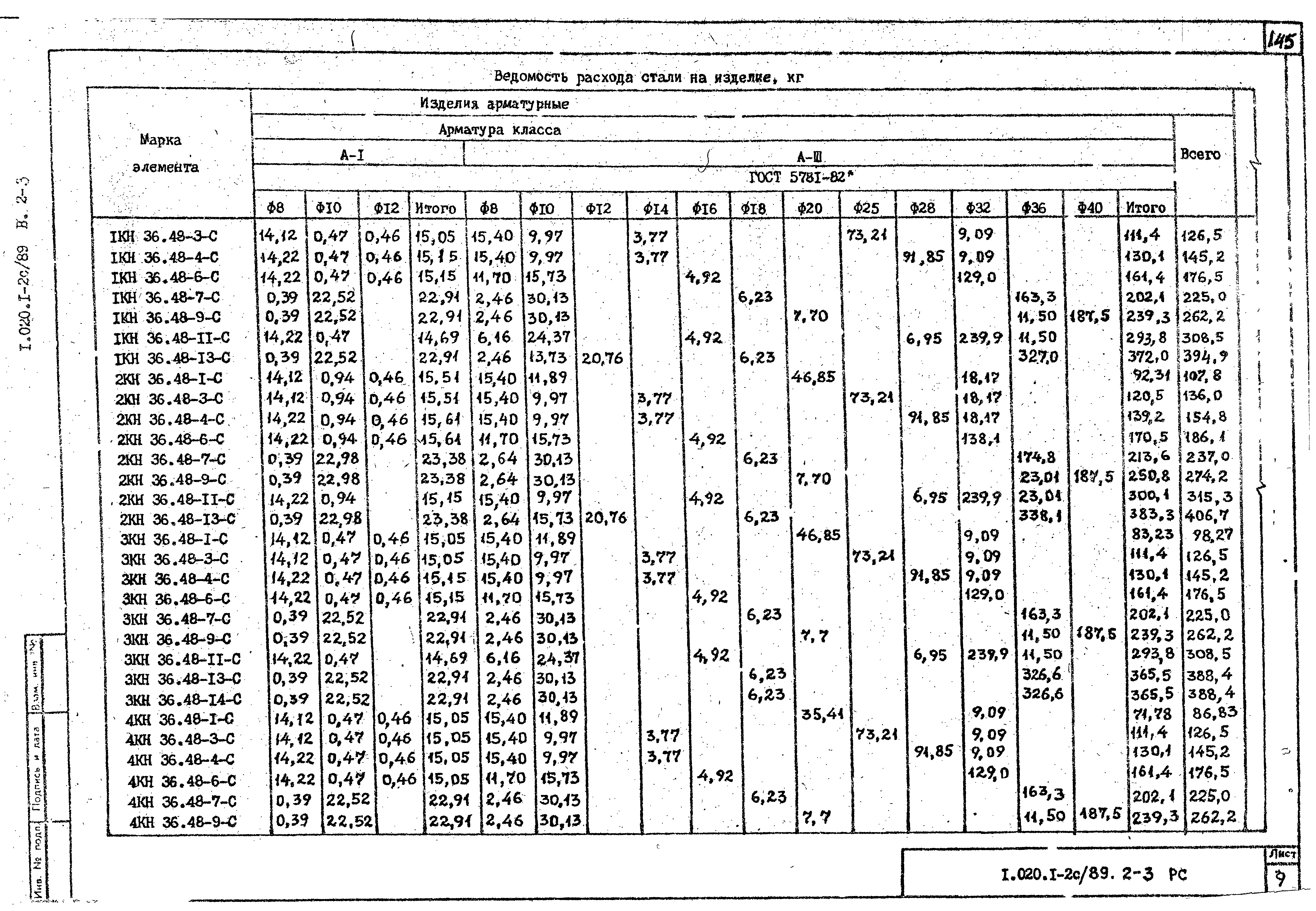 Серия 1.020.1-2с/89