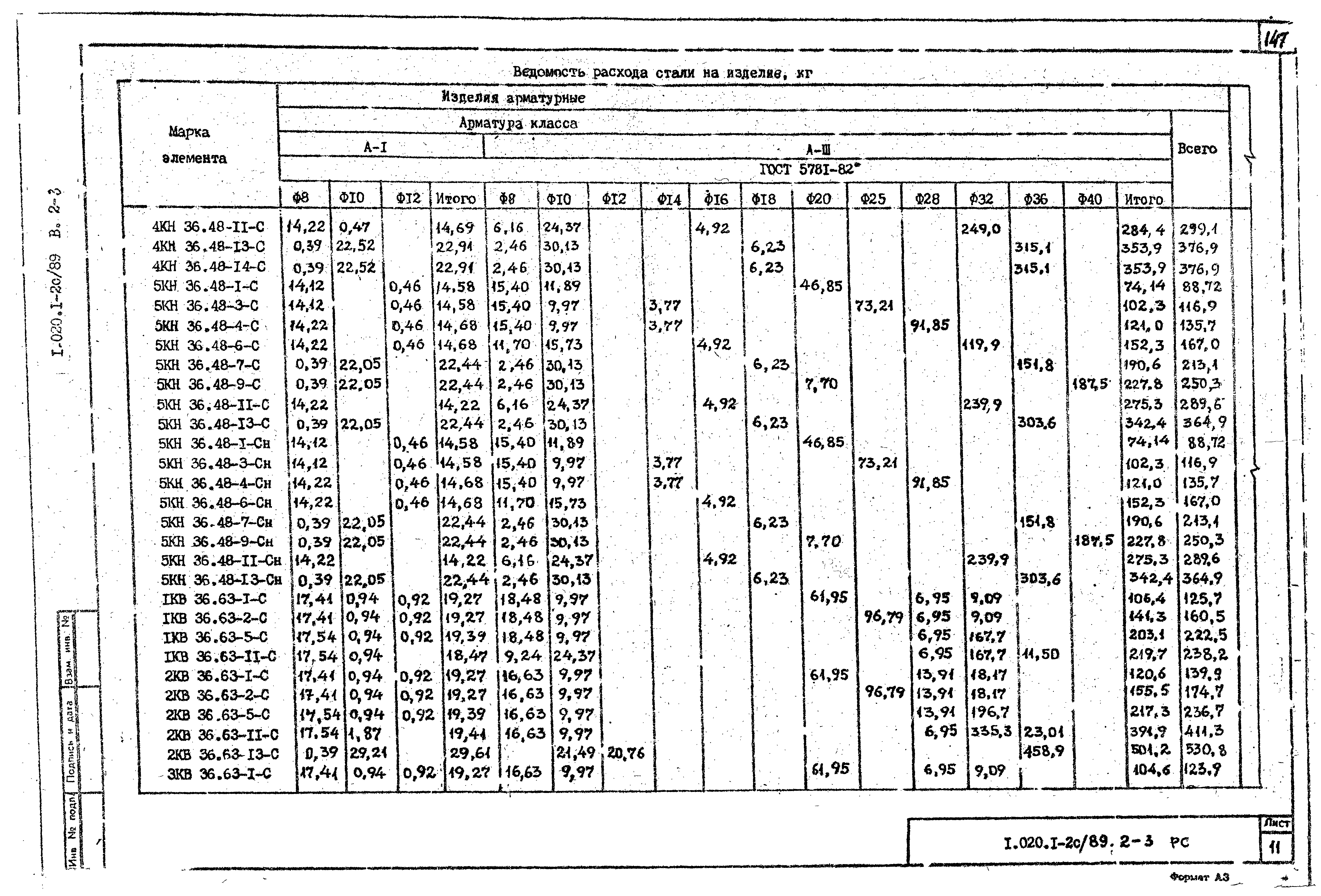 Серия 1.020.1-2с/89