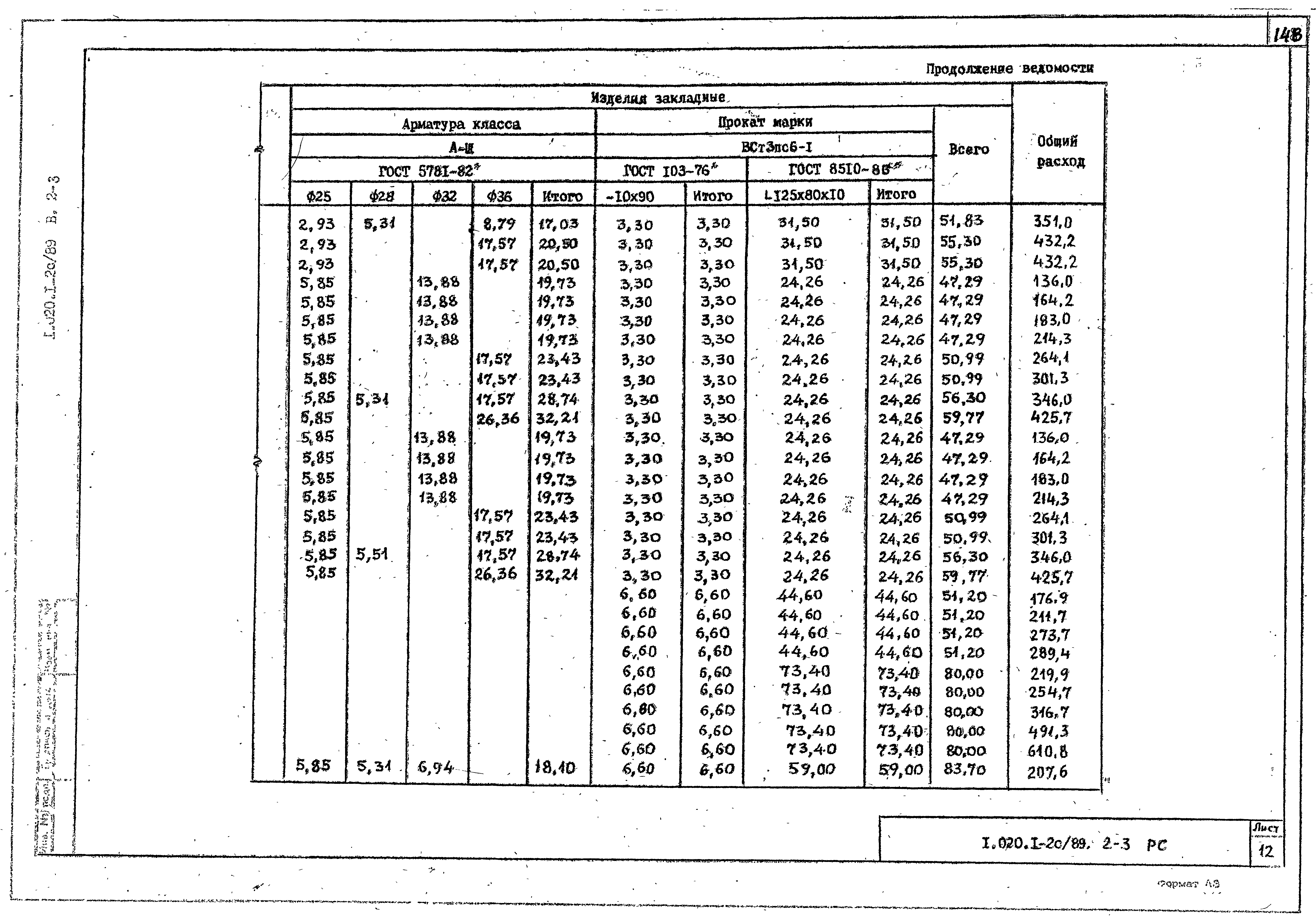 Серия 1.020.1-2с/89