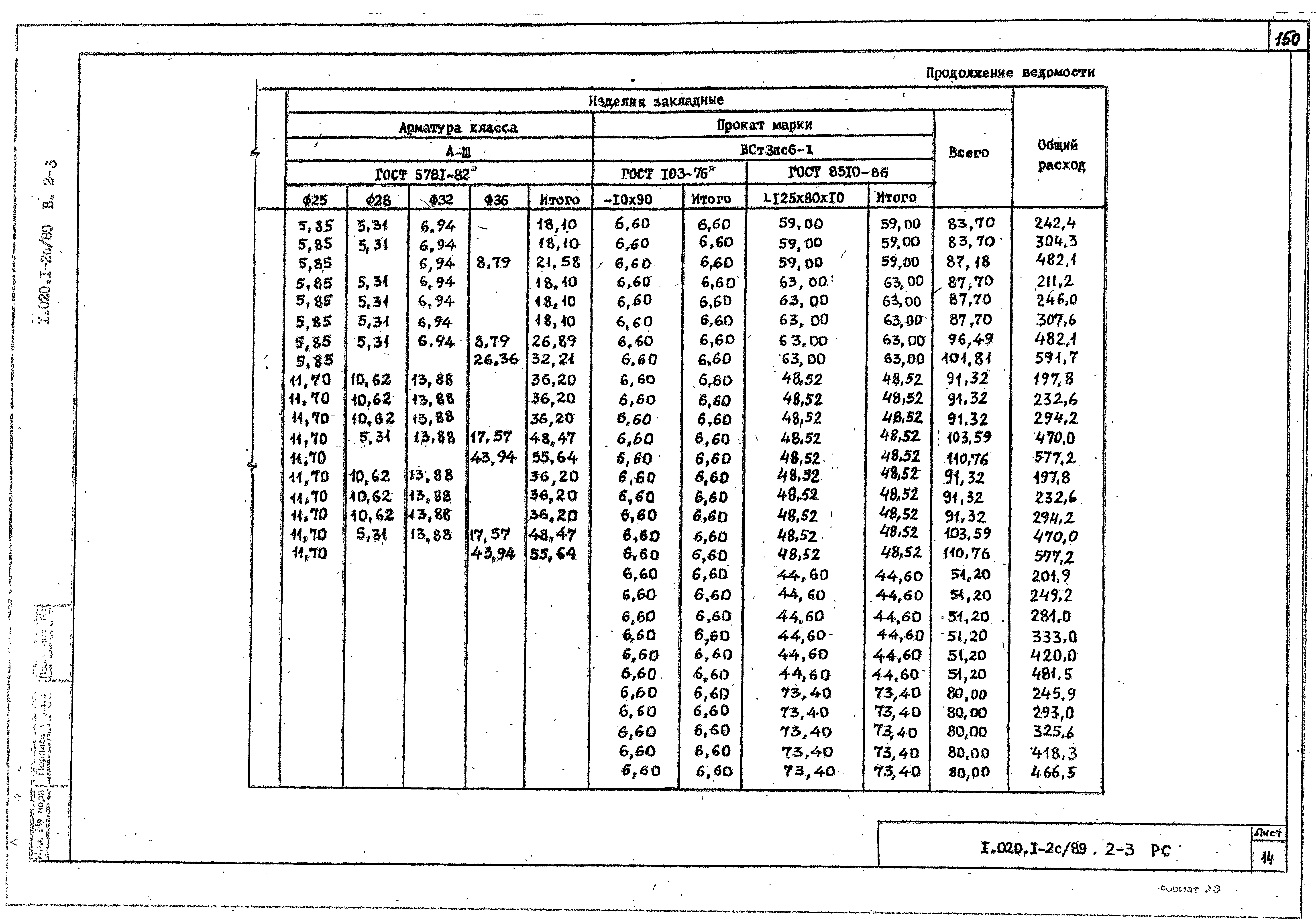 Серия 1.020.1-2с/89