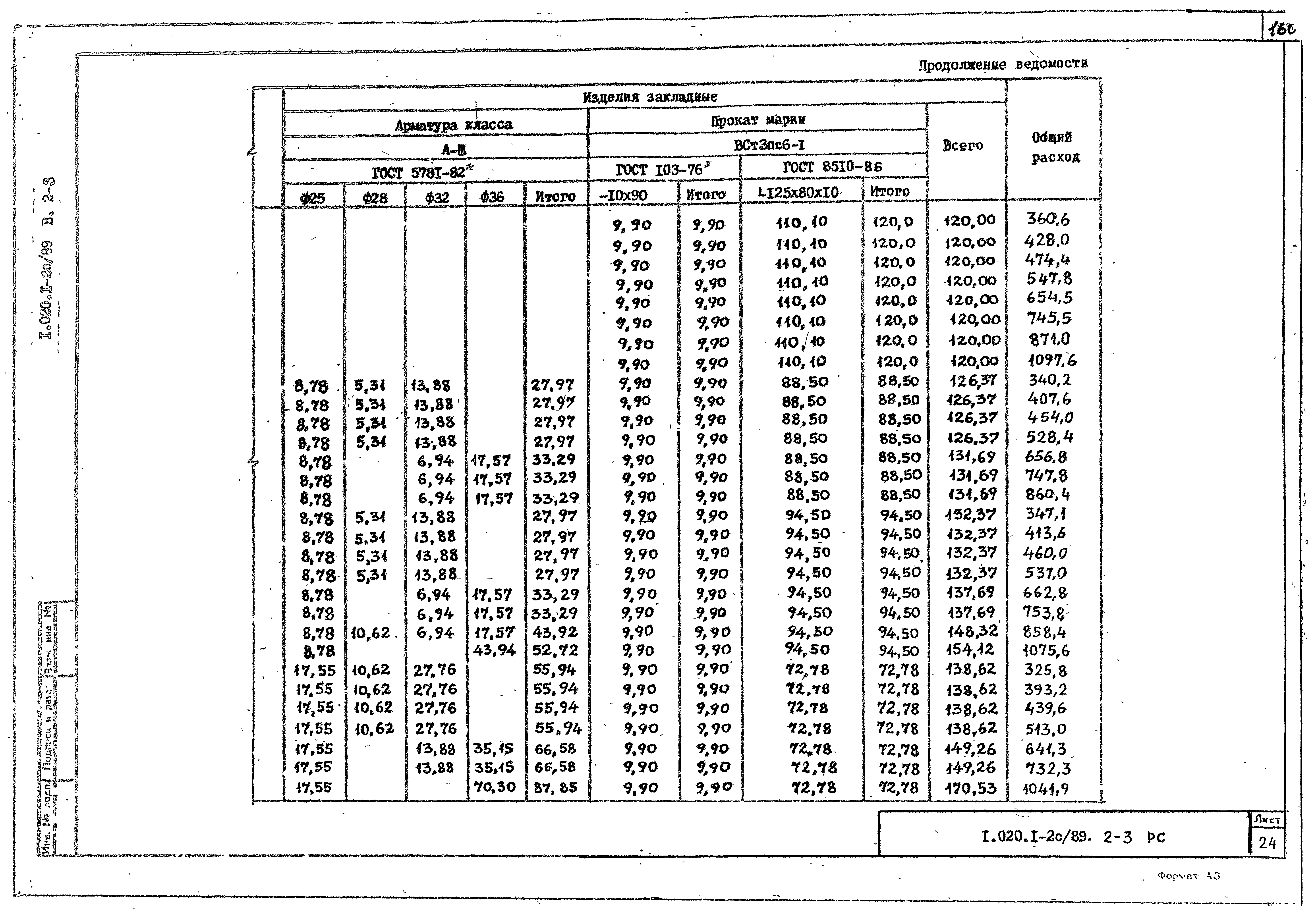 Серия 1.020.1-2с/89