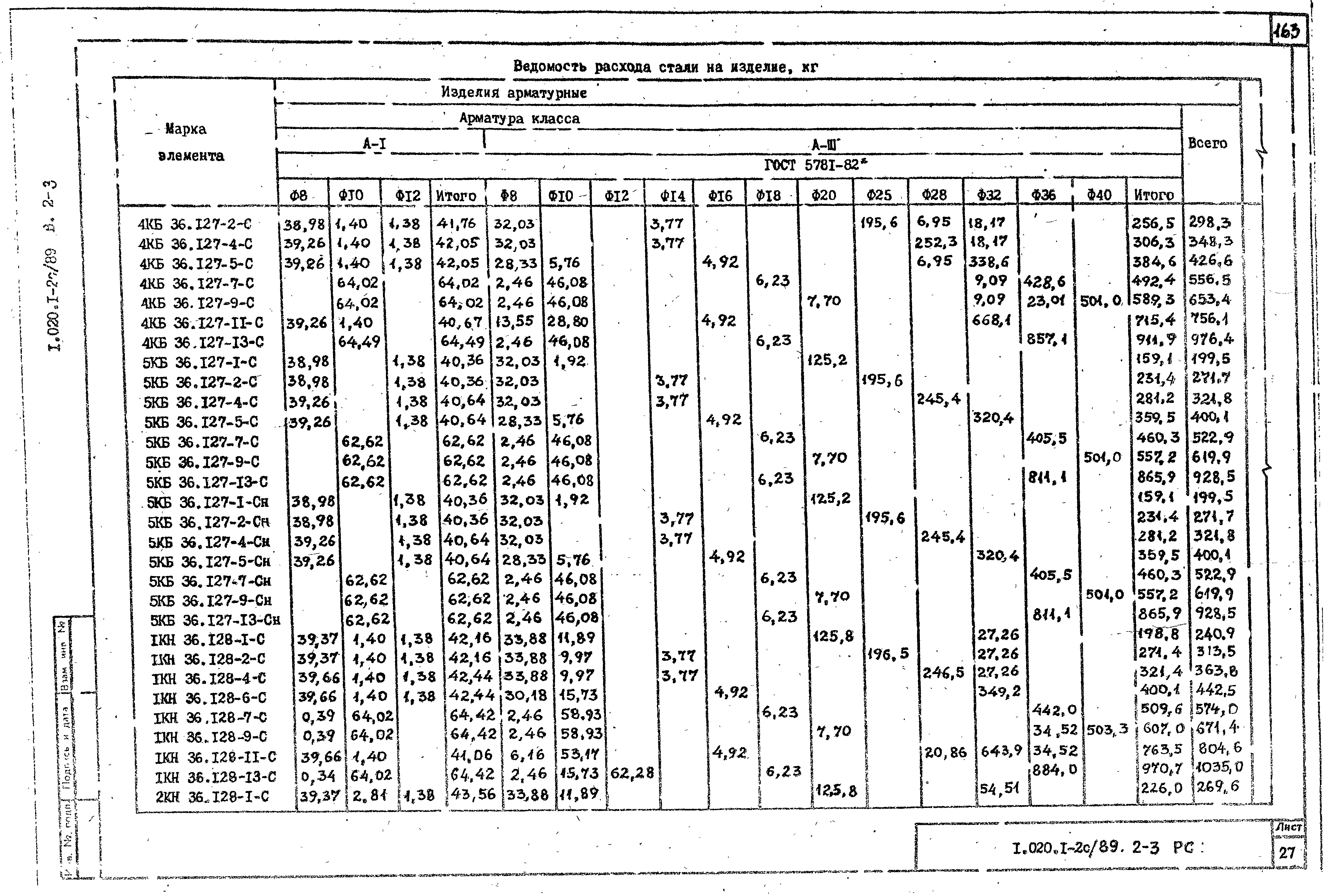 Серия 1.020.1-2с/89