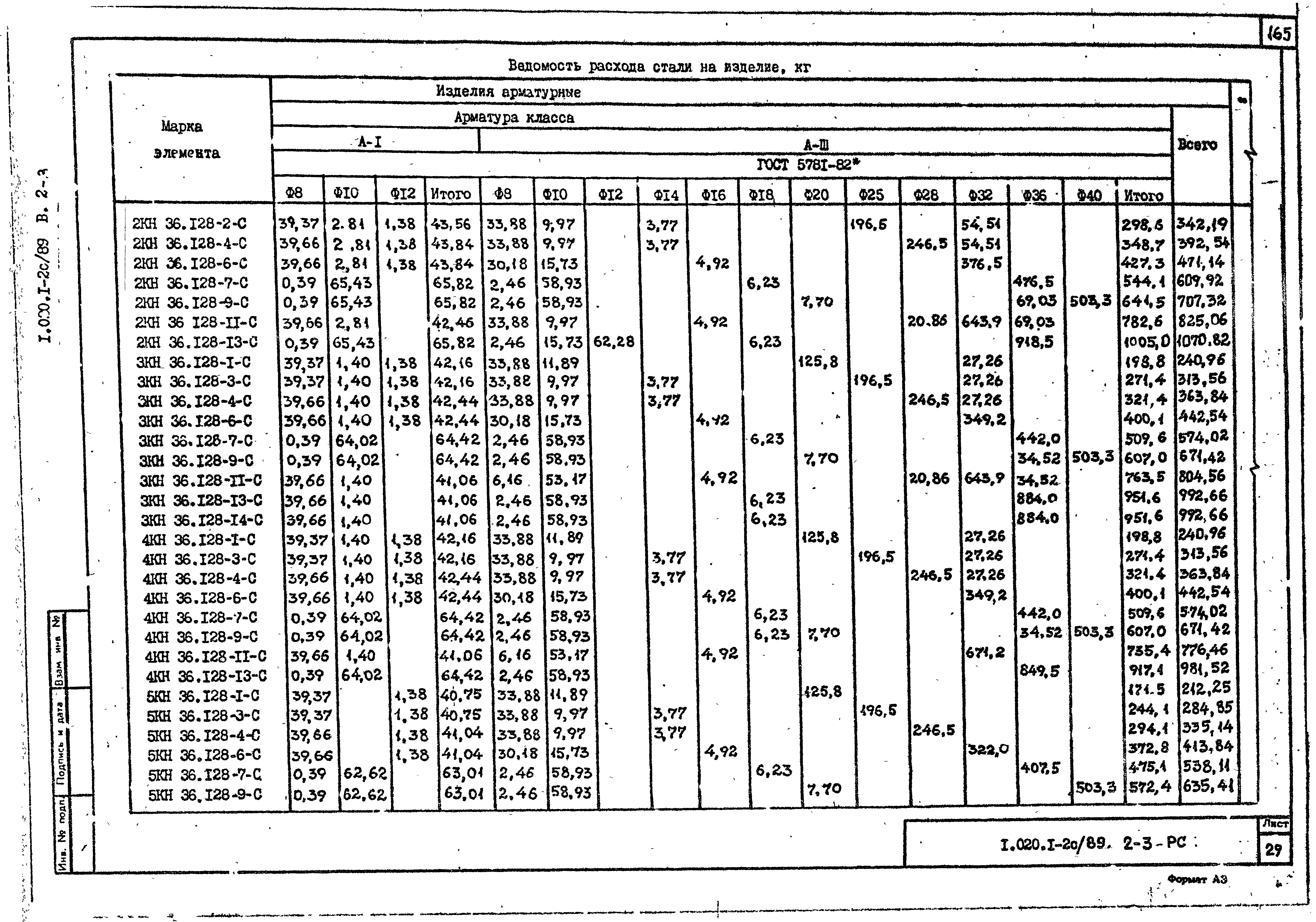 Серия 1.020.1-2с/89