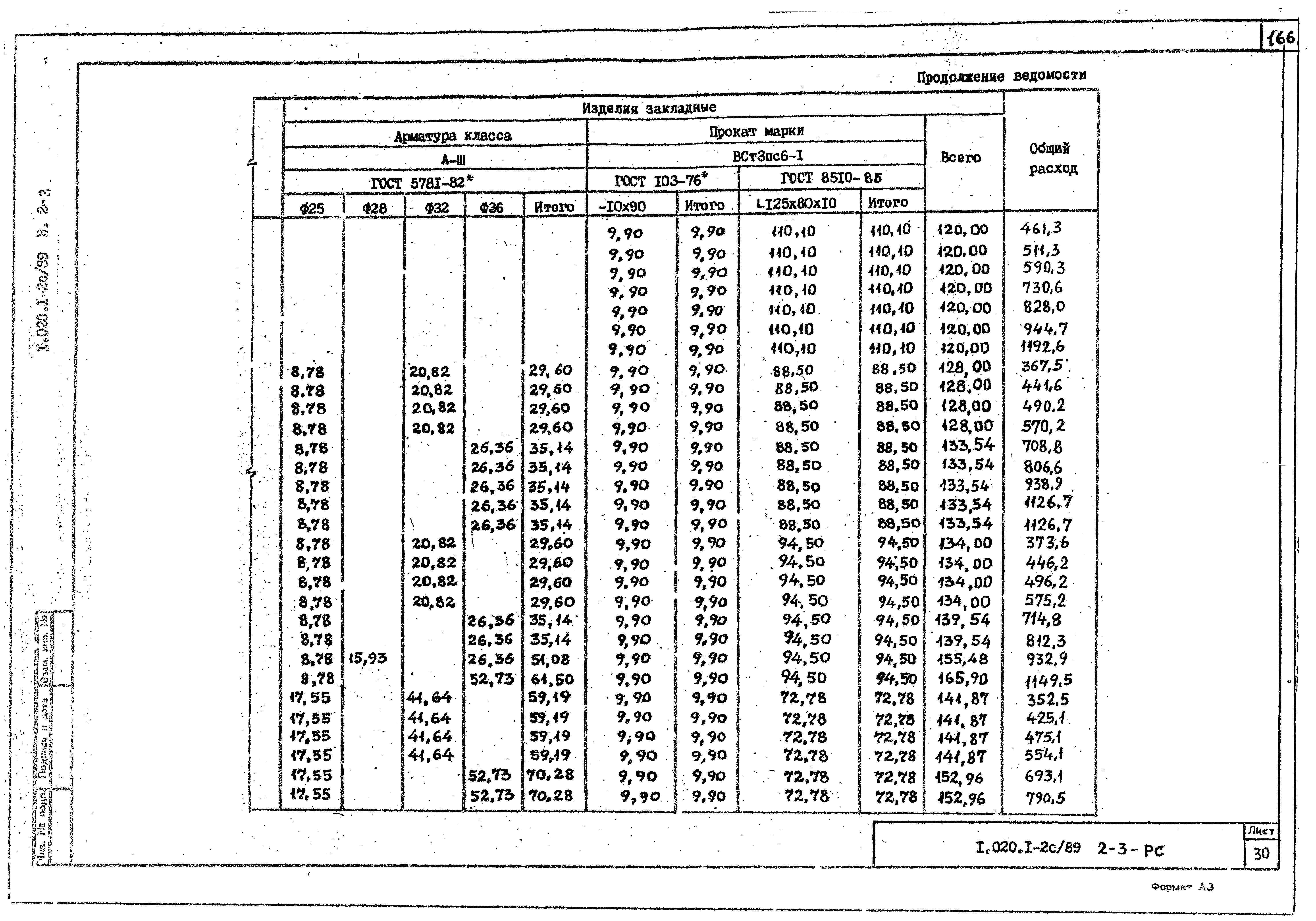 Серия 1.020.1-2с/89