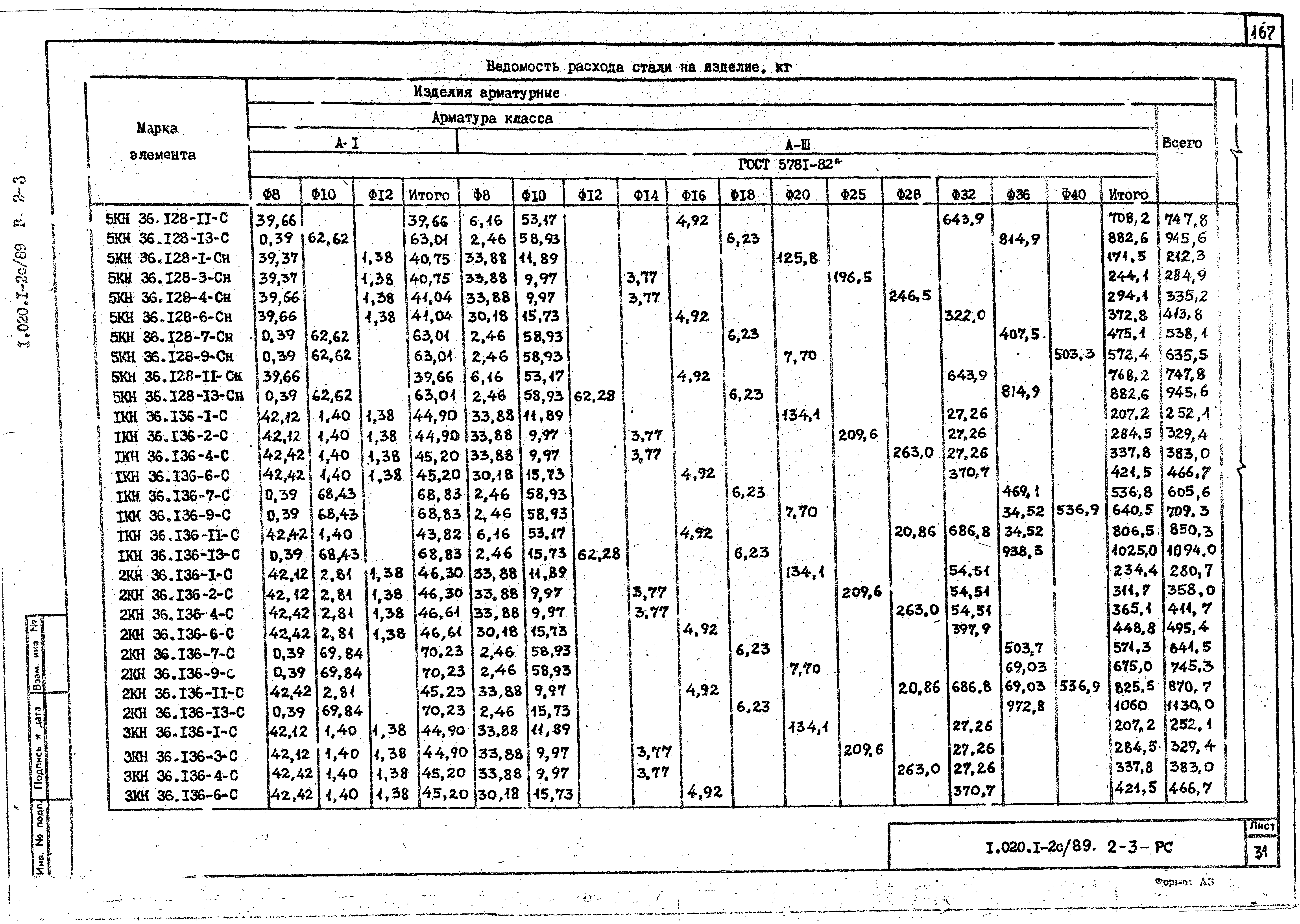 Серия 1.020.1-2с/89