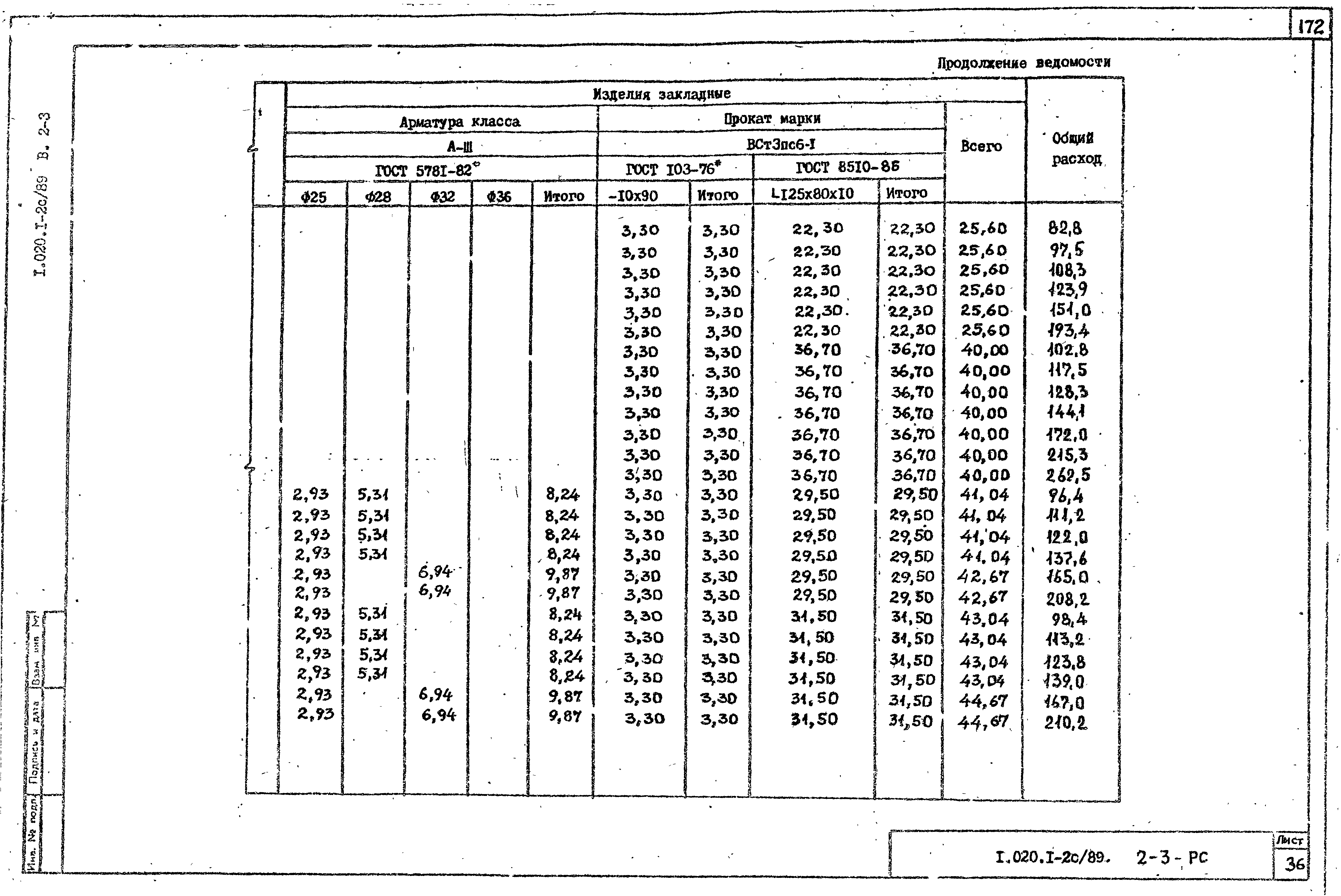 Серия 1.020.1-2с/89