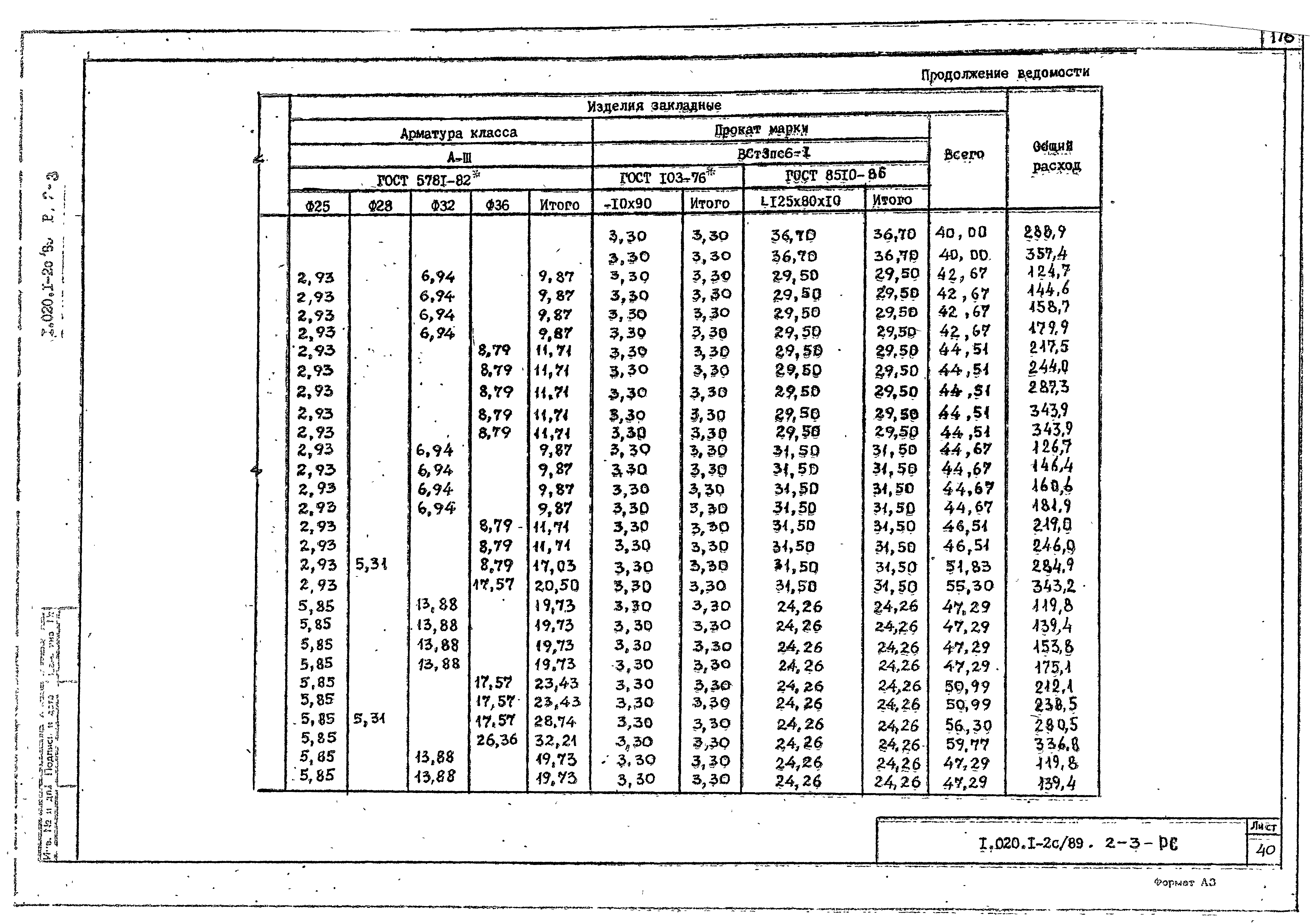 Серия 1.020.1-2с/89