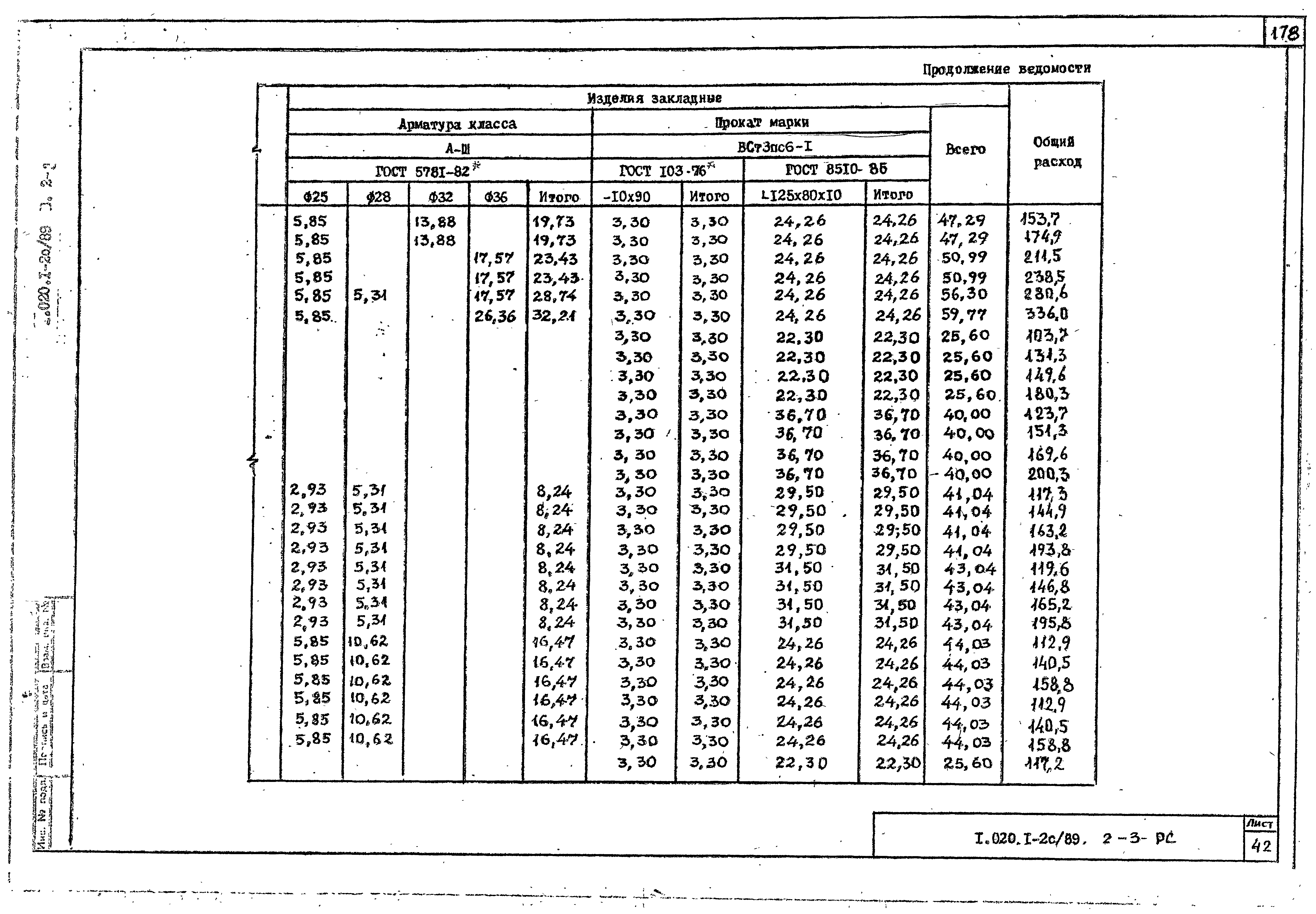 Серия 1.020.1-2с/89