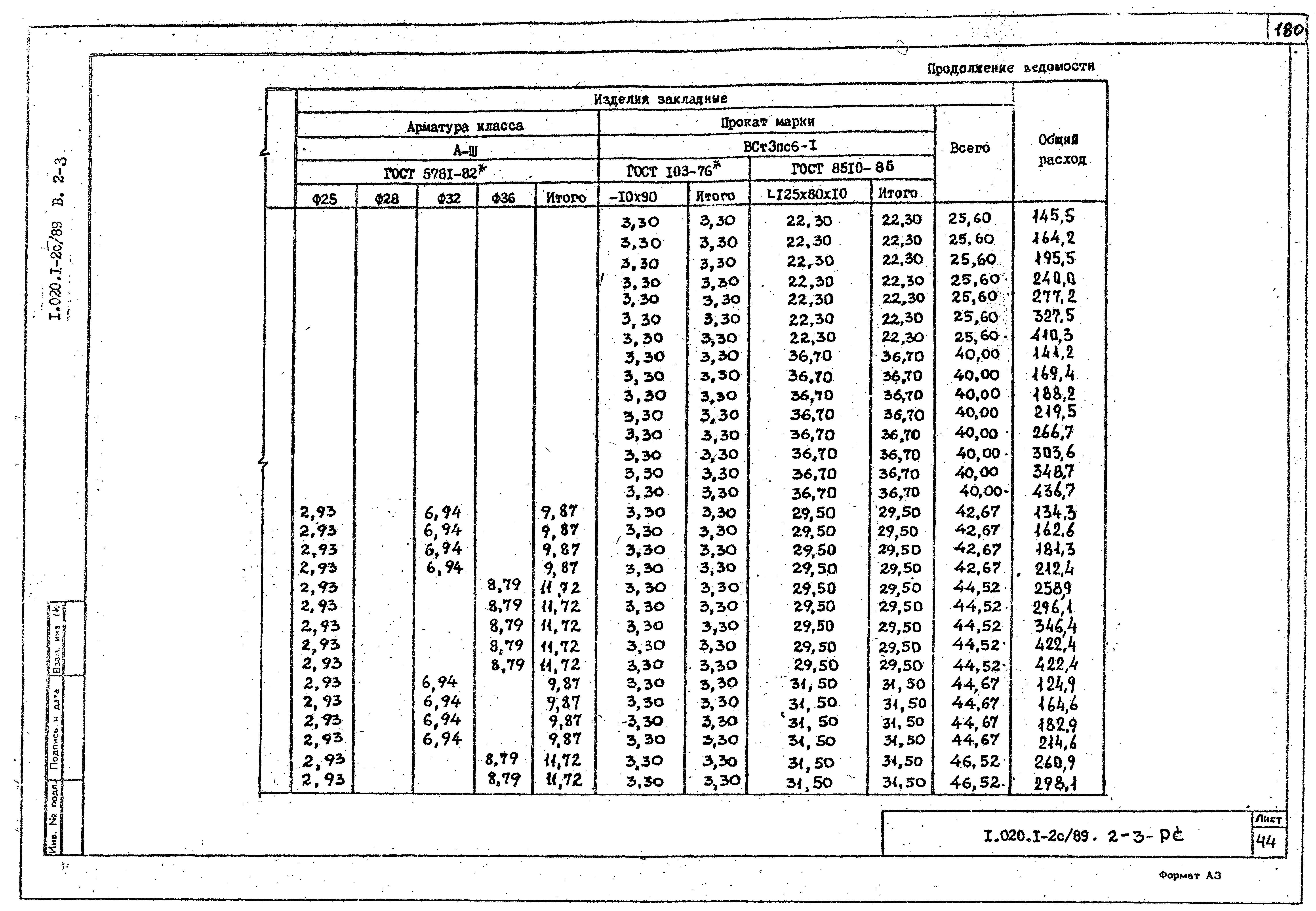 Серия 1.020.1-2с/89