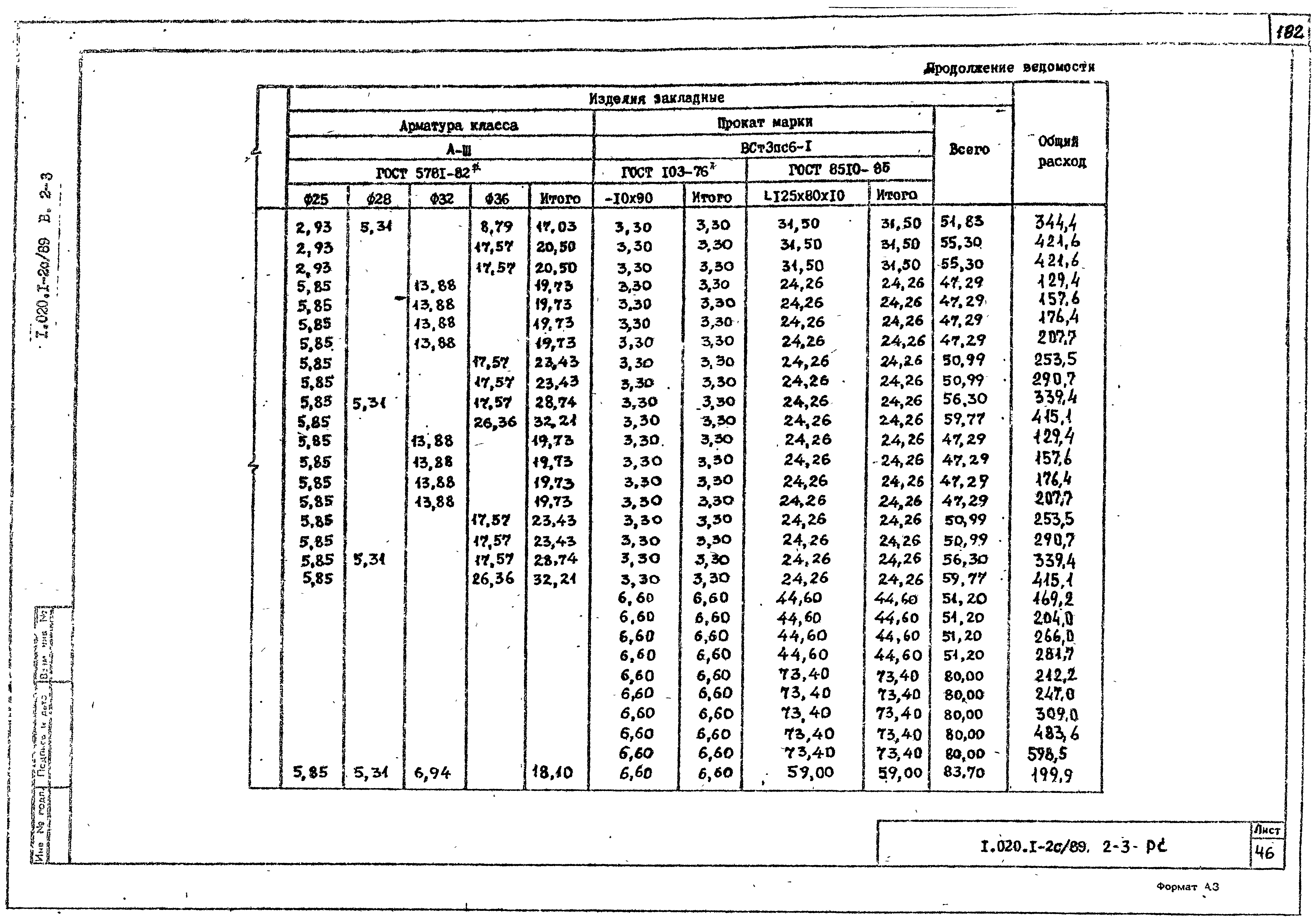 Серия 1.020.1-2с/89