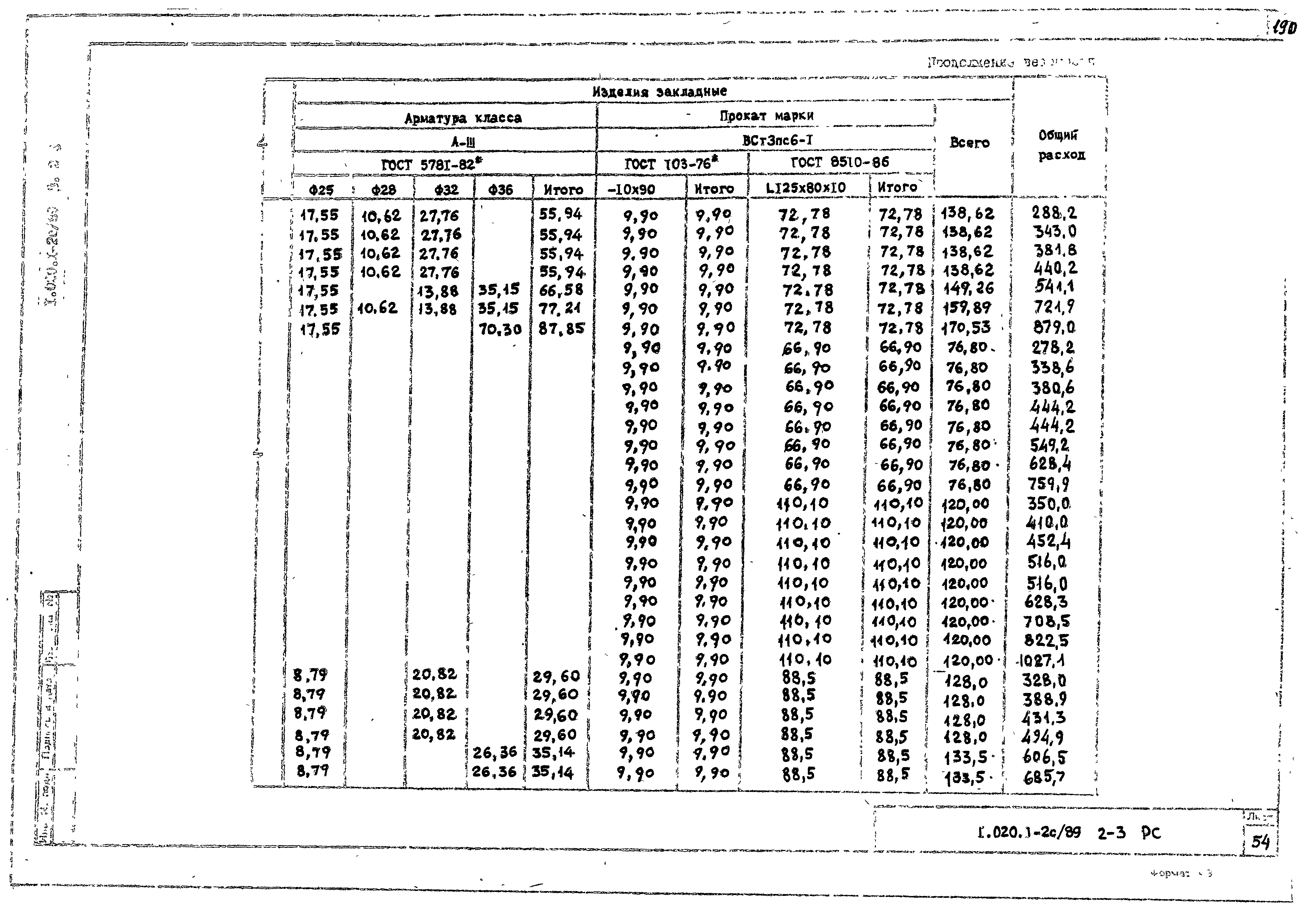 Серия 1.020.1-2с/89