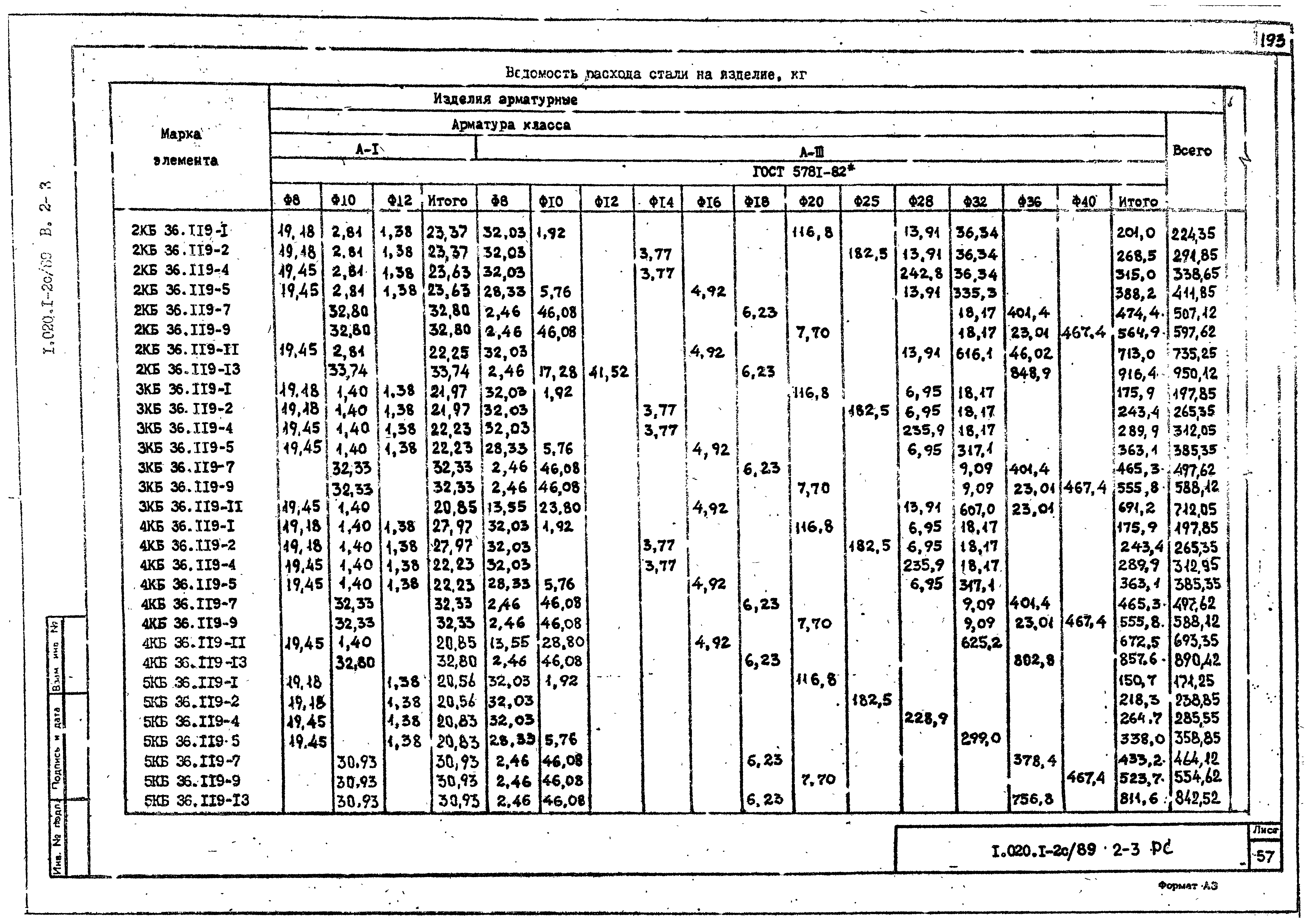 Серия 1.020.1-2с/89