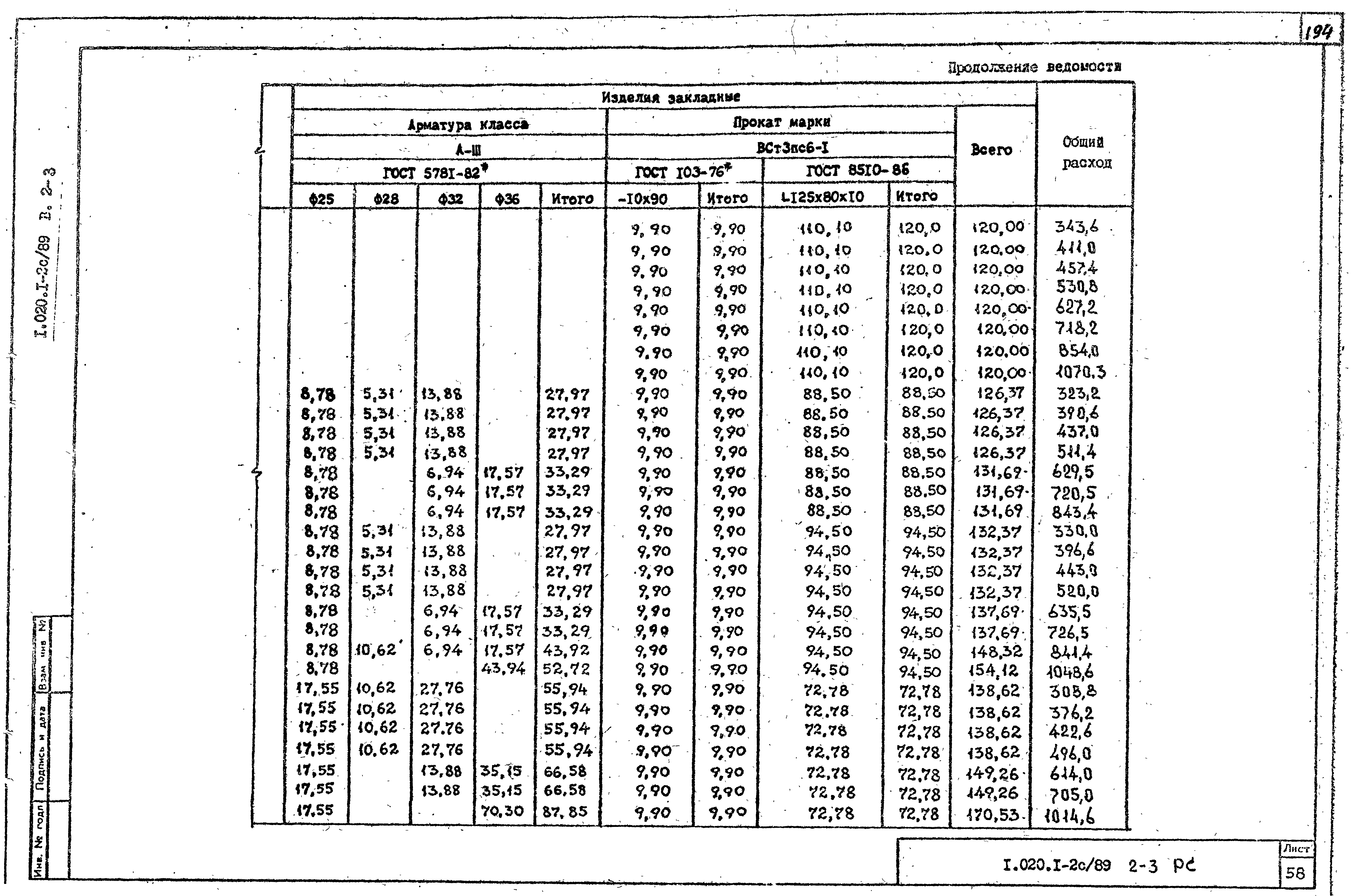 Серия 1.020.1-2с/89