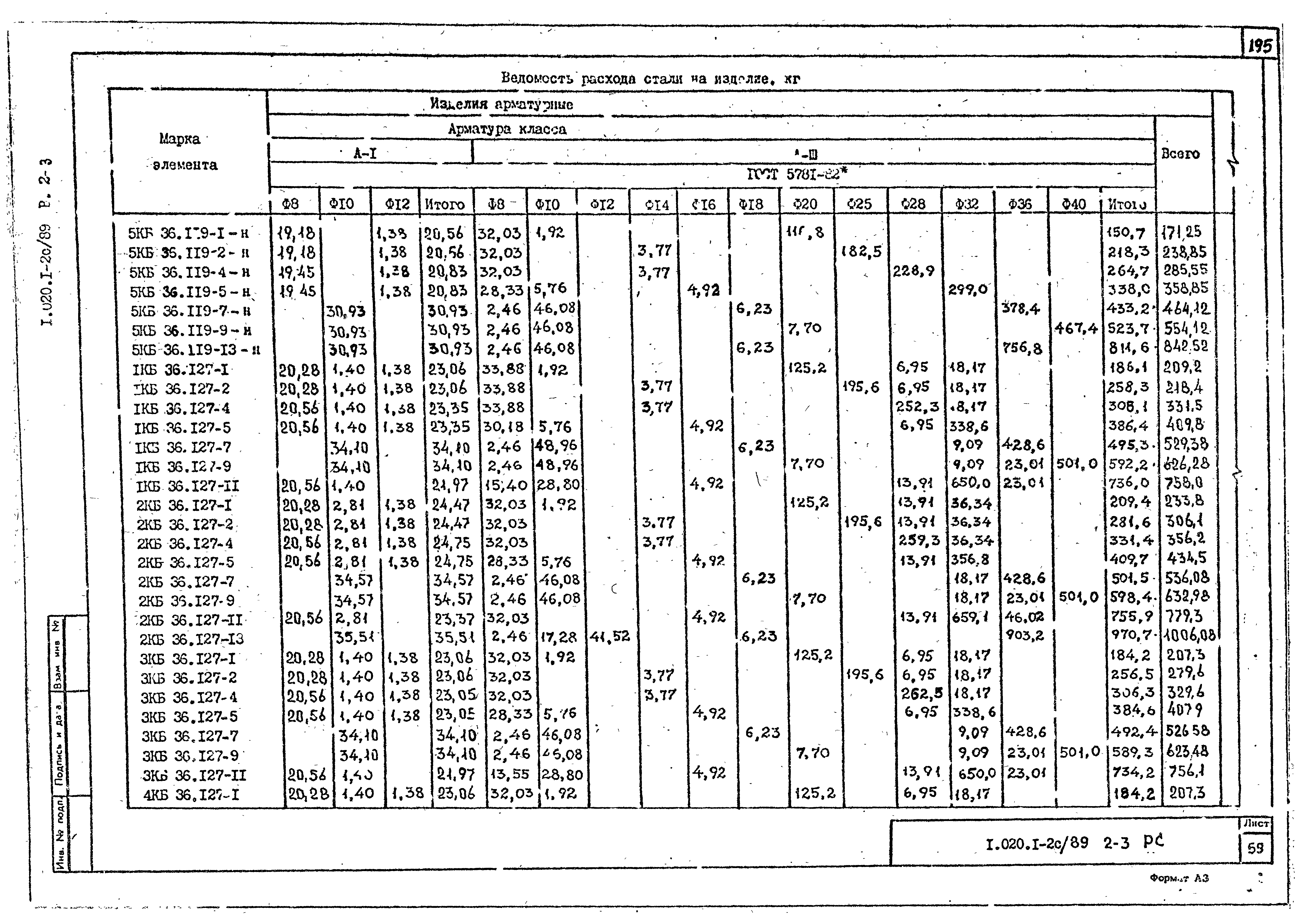 Серия 1.020.1-2с/89