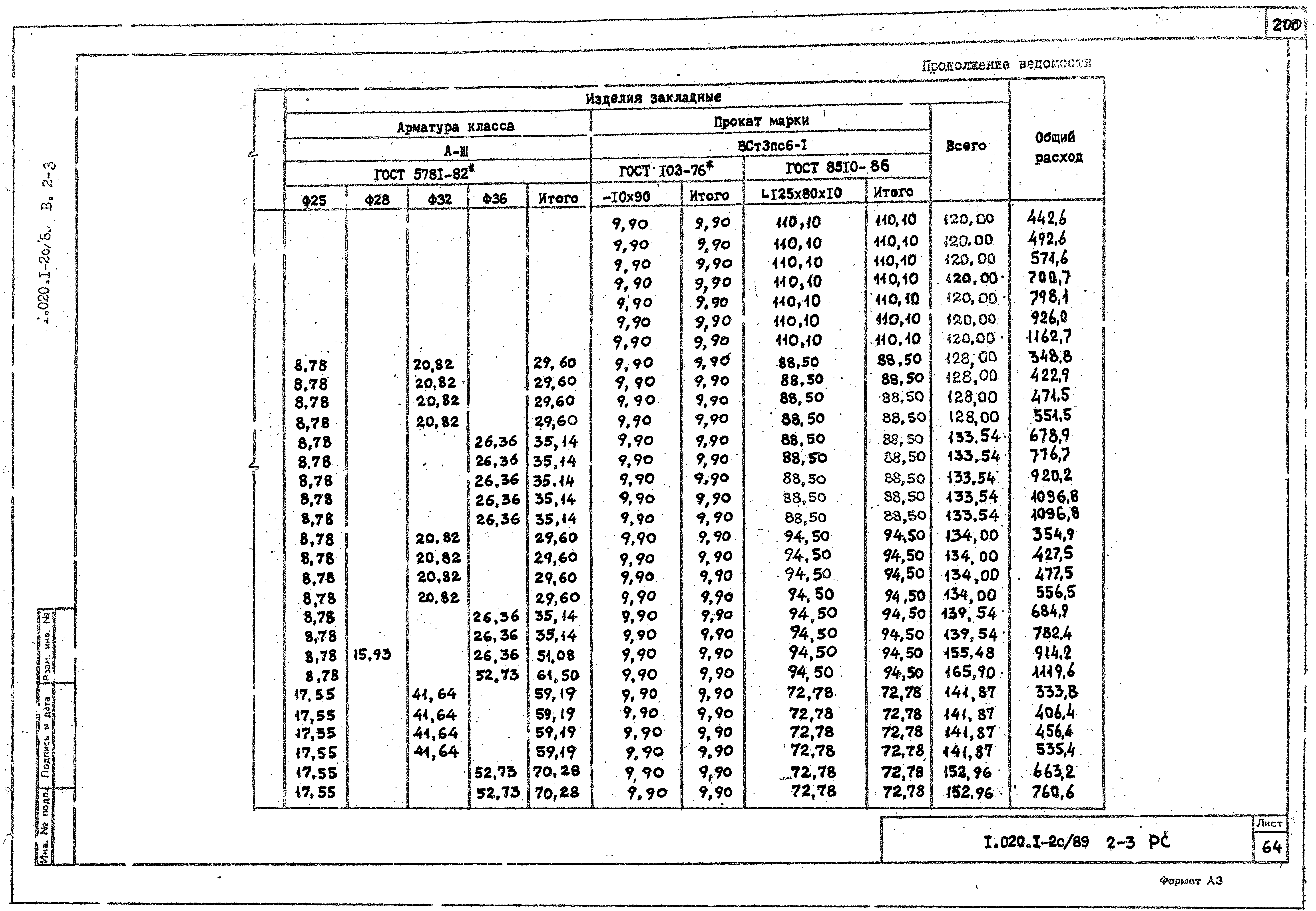 Серия 1.020.1-2с/89