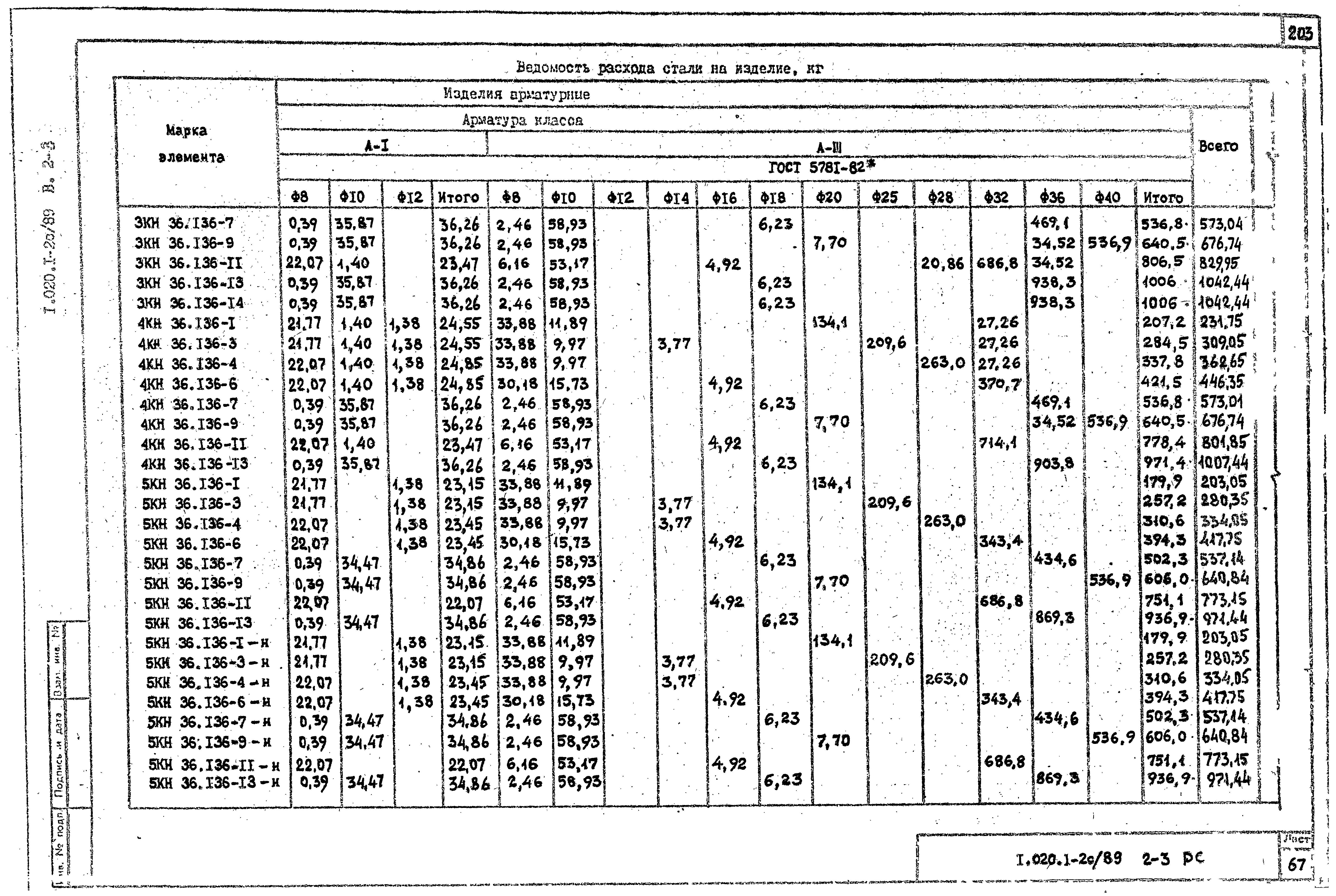 Серия 1.020.1-2с/89