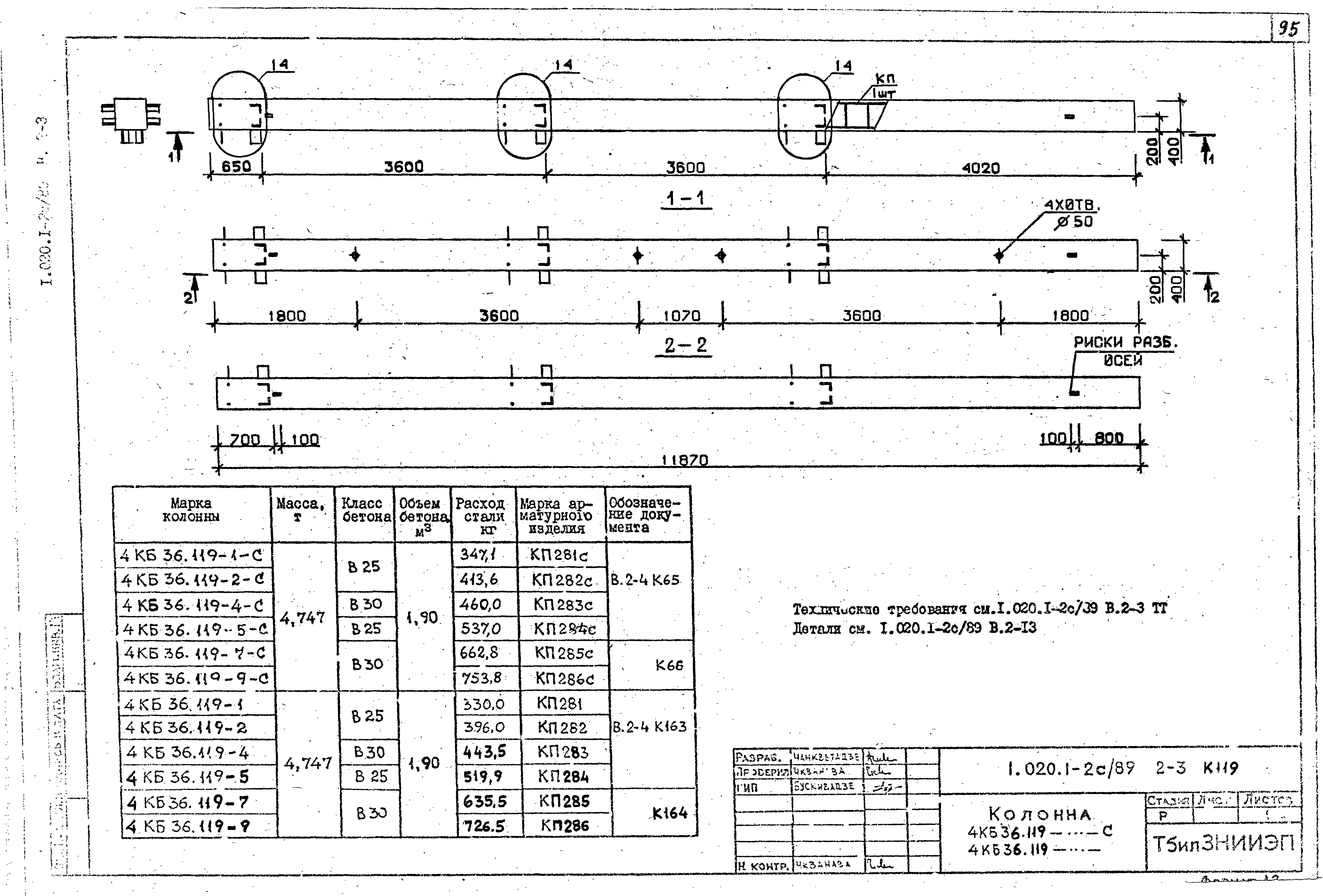 Серия 1.020.1-2с/89