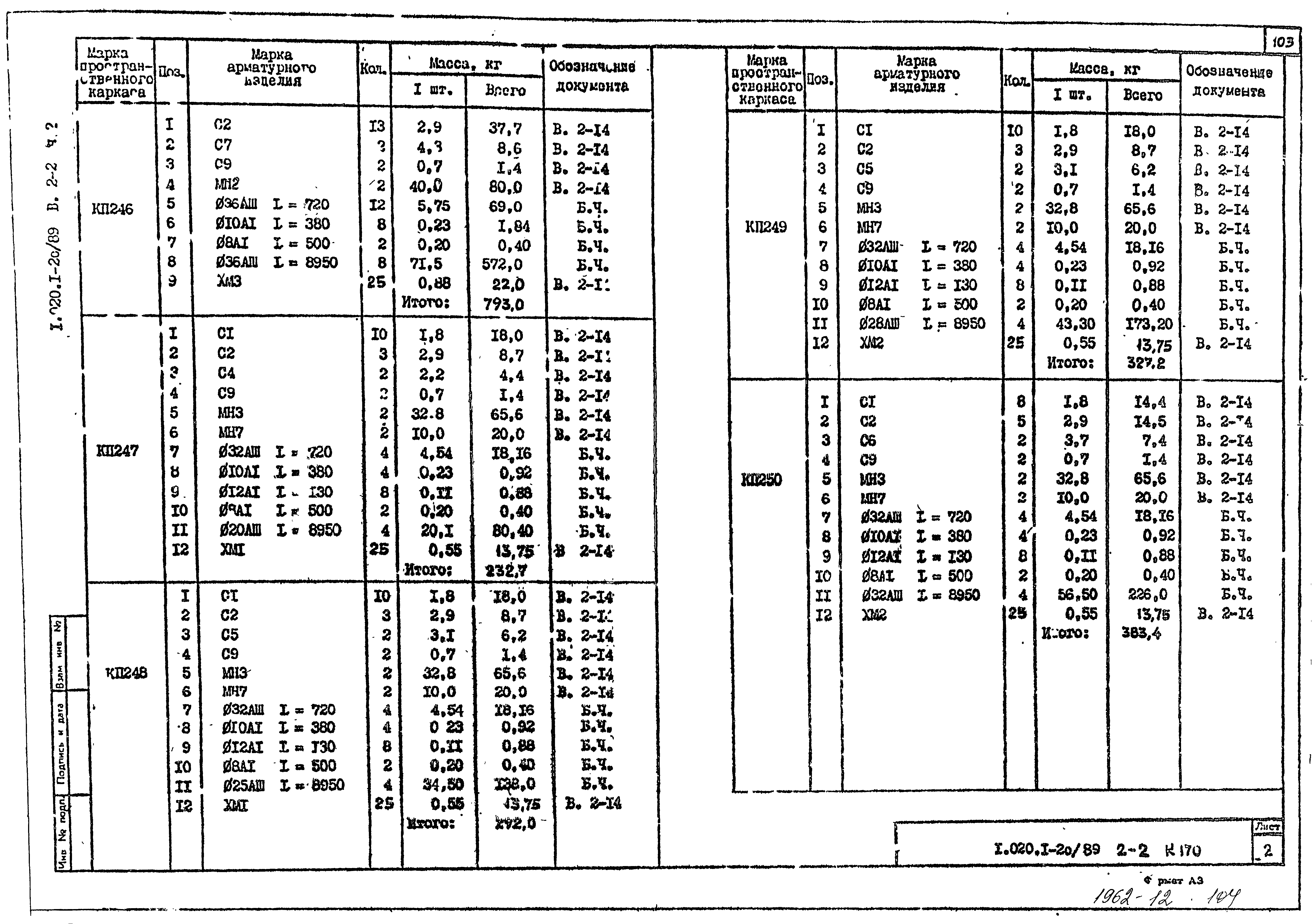 Серия 1.020.1-2с/89