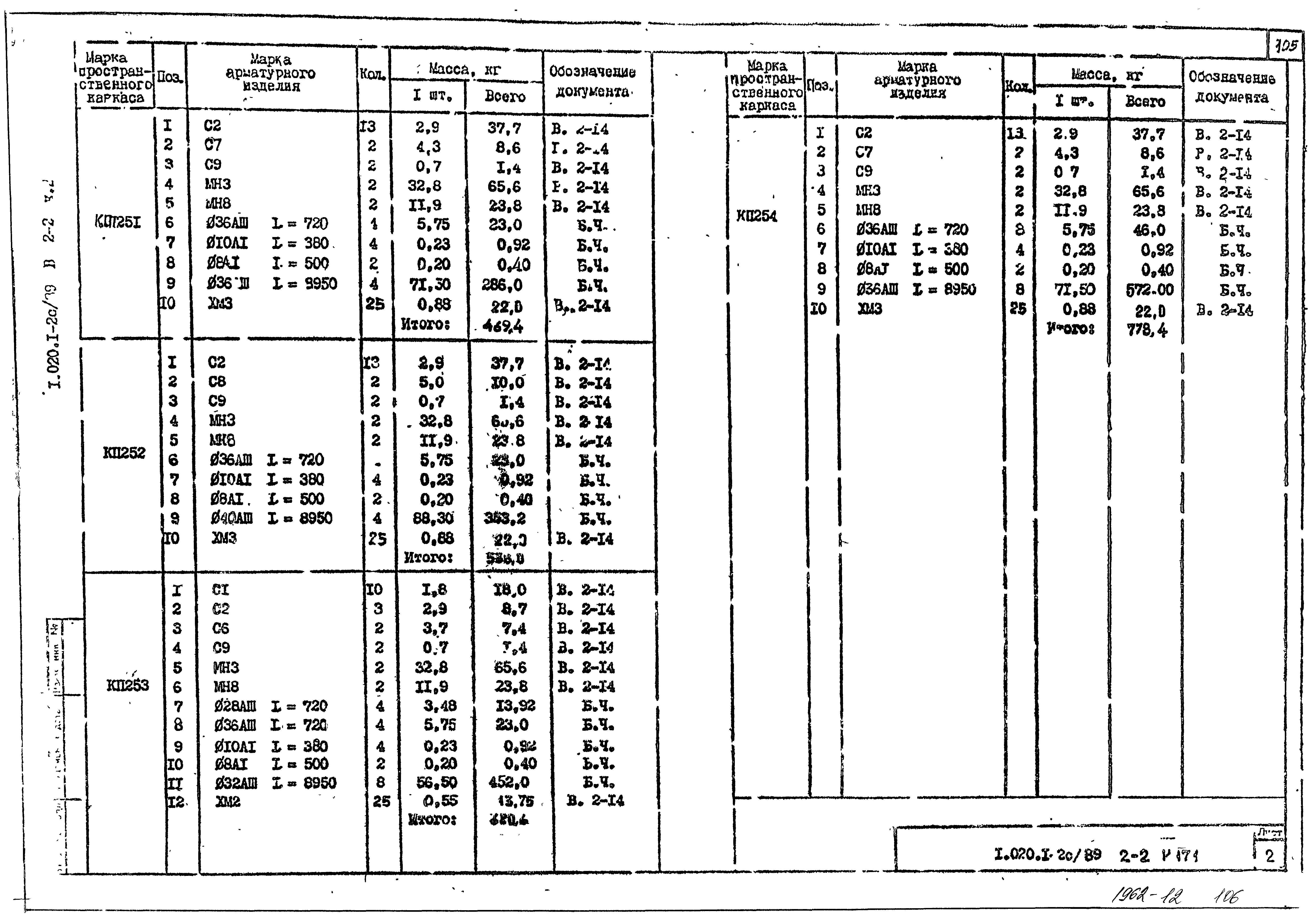 Серия 1.020.1-2с/89