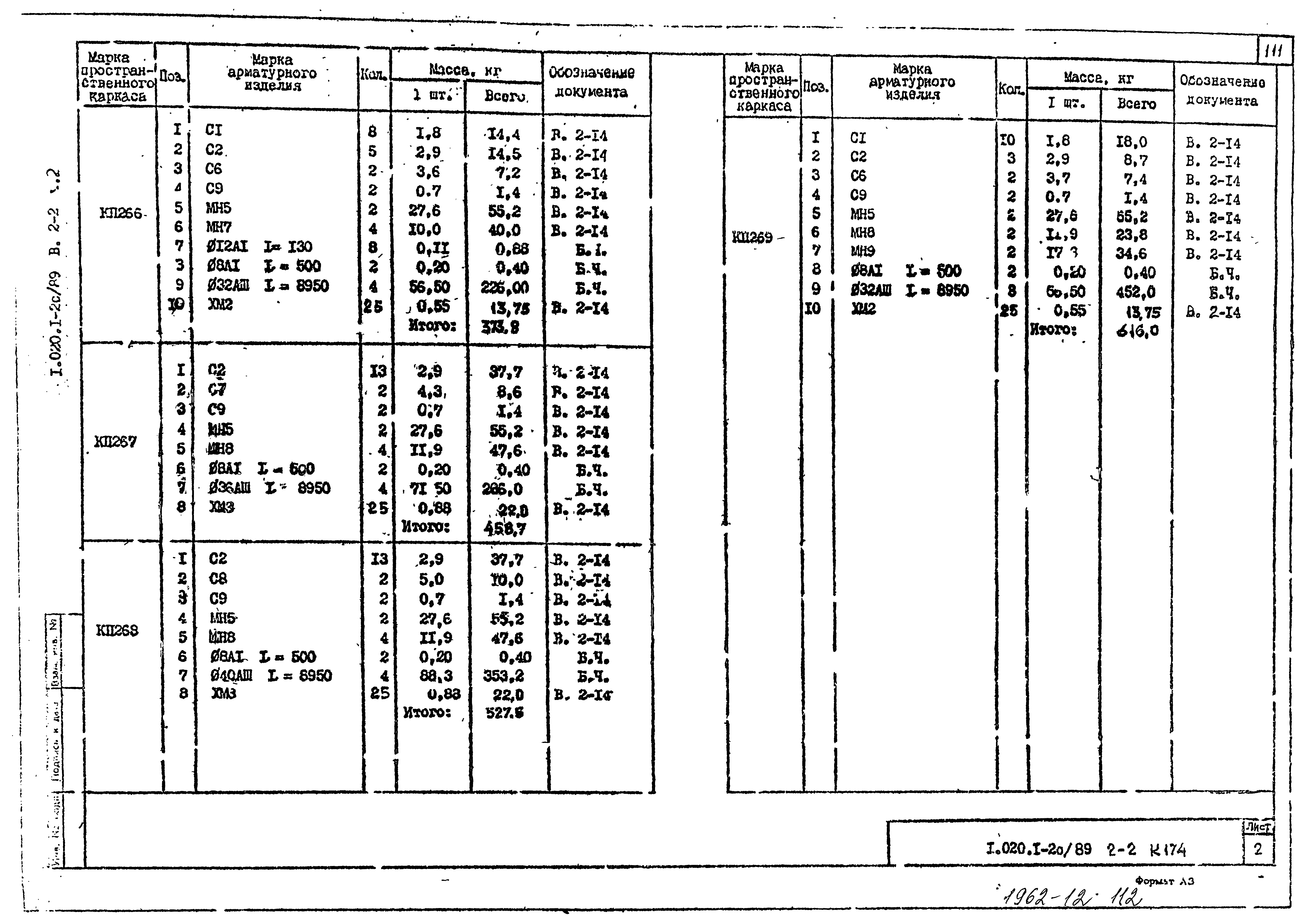 Серия 1.020.1-2с/89