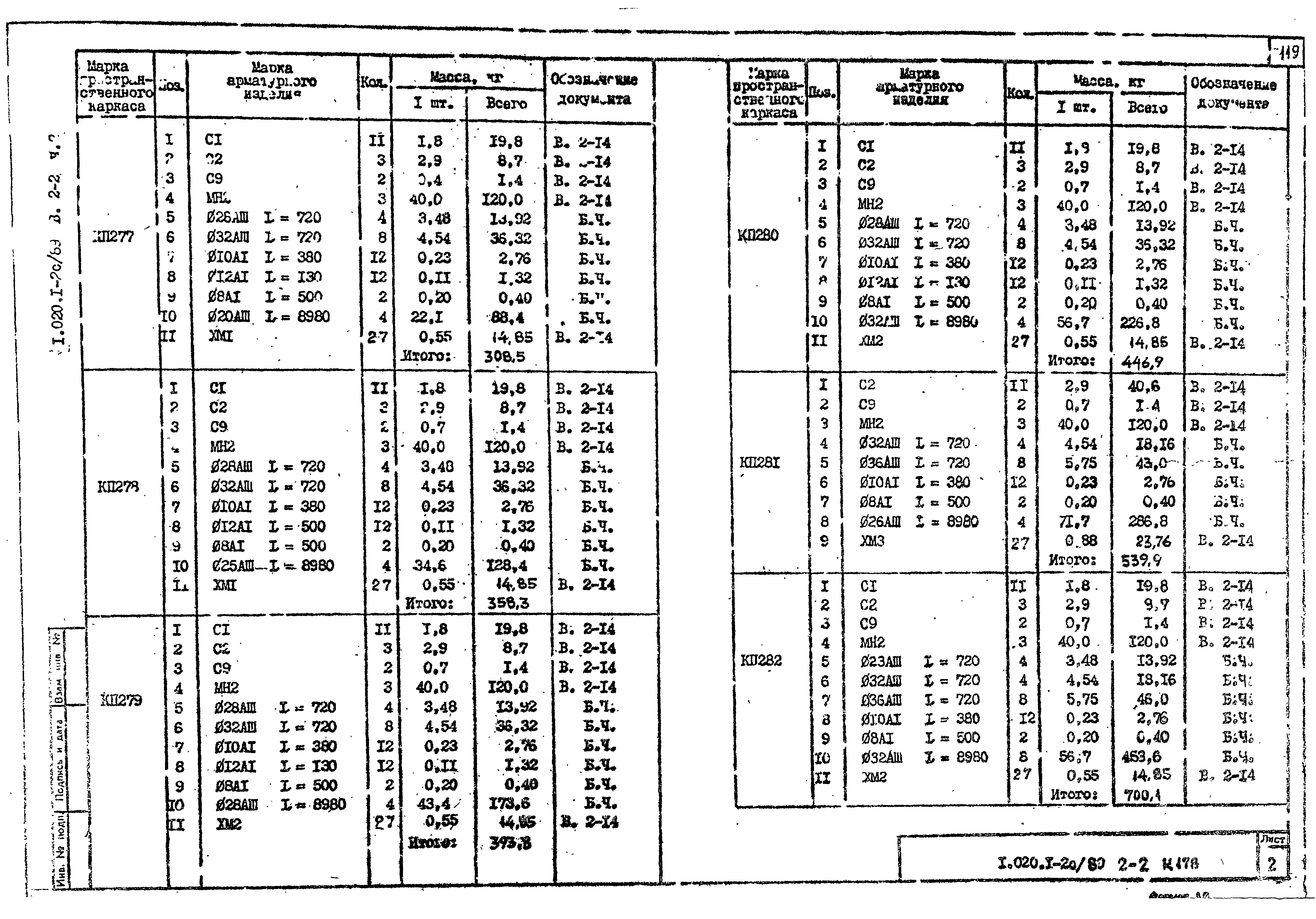 Серия 1.020.1-2с/89