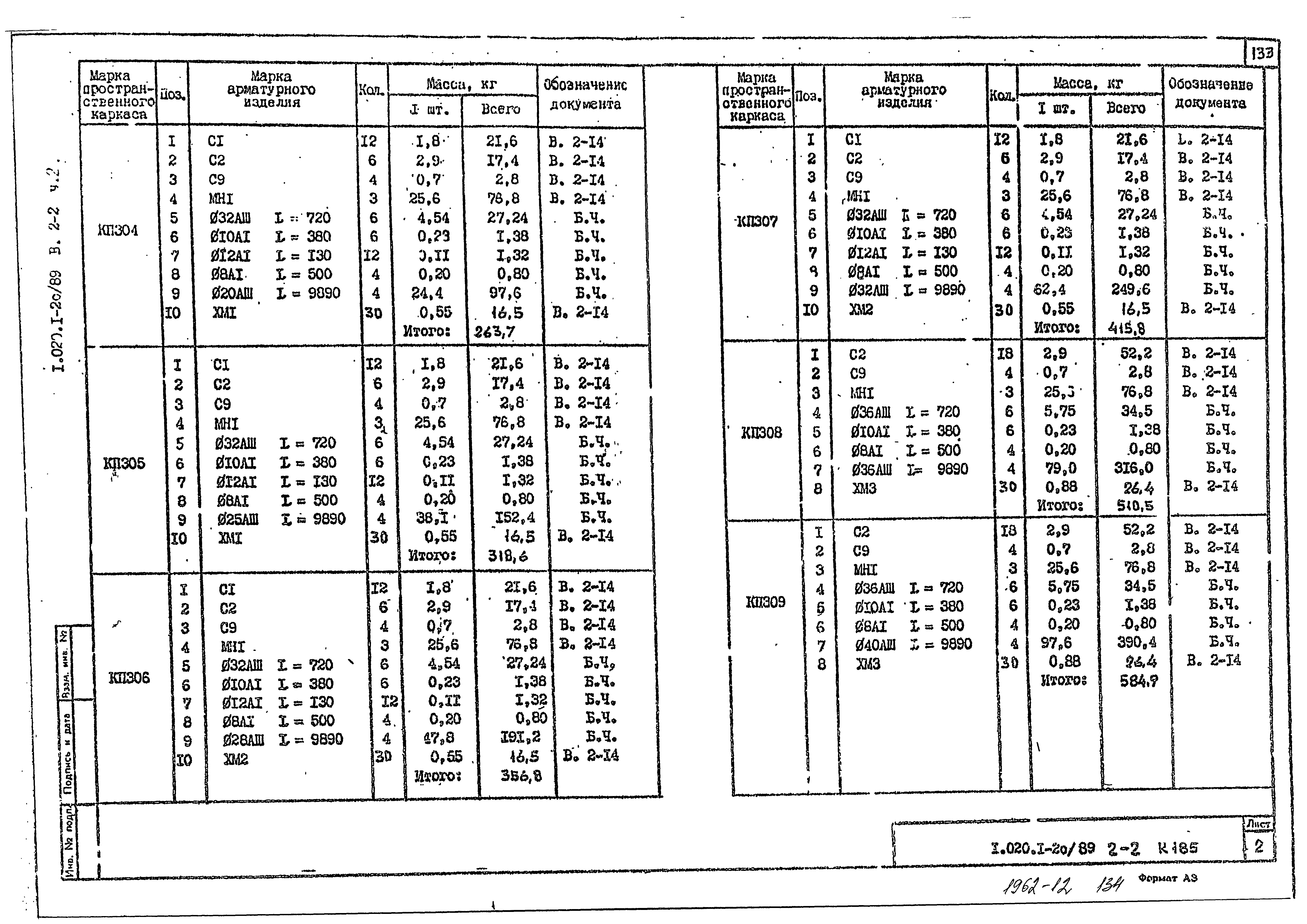 Серия 1.020.1-2с/89