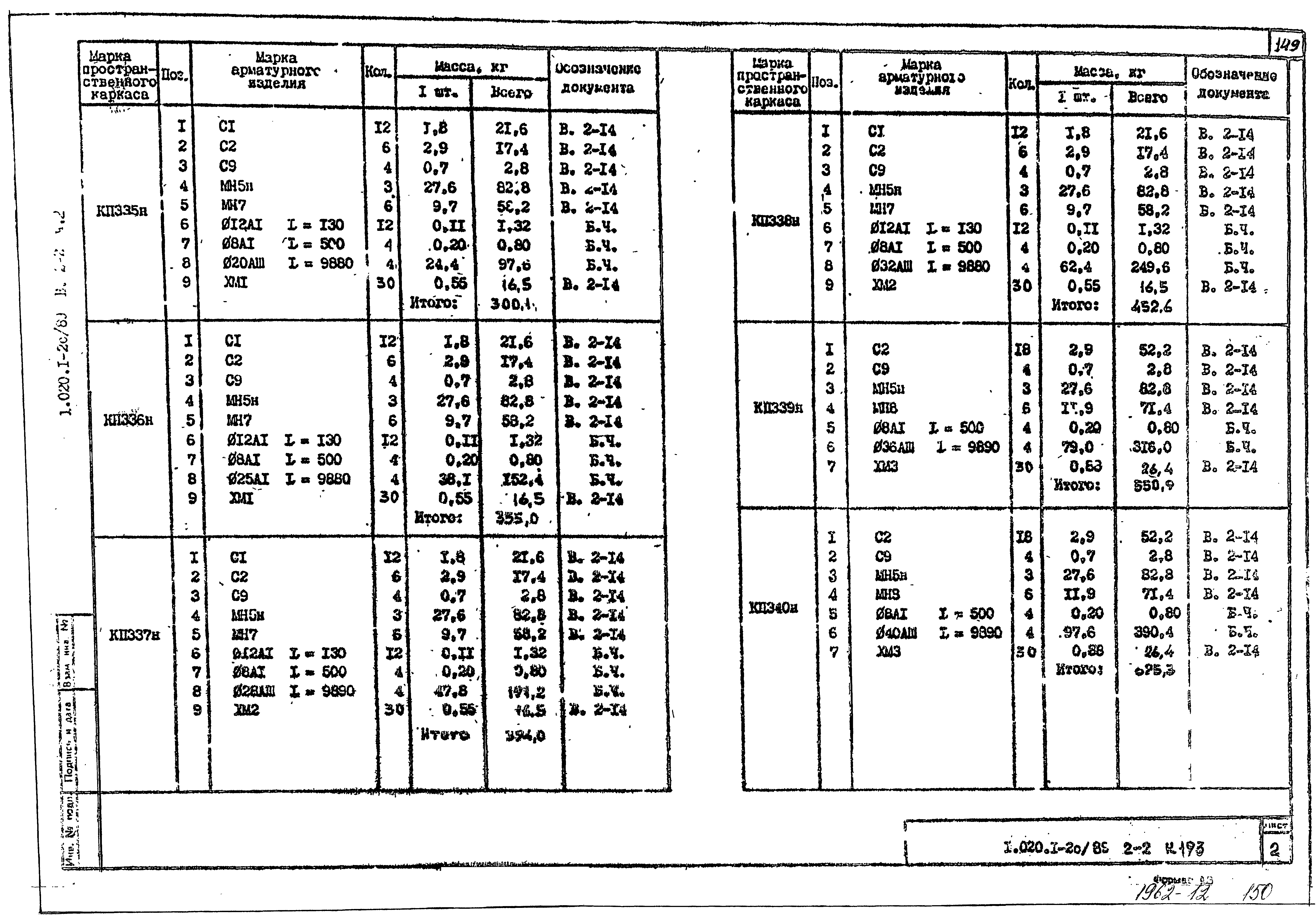 Серия 1.020.1-2с/89