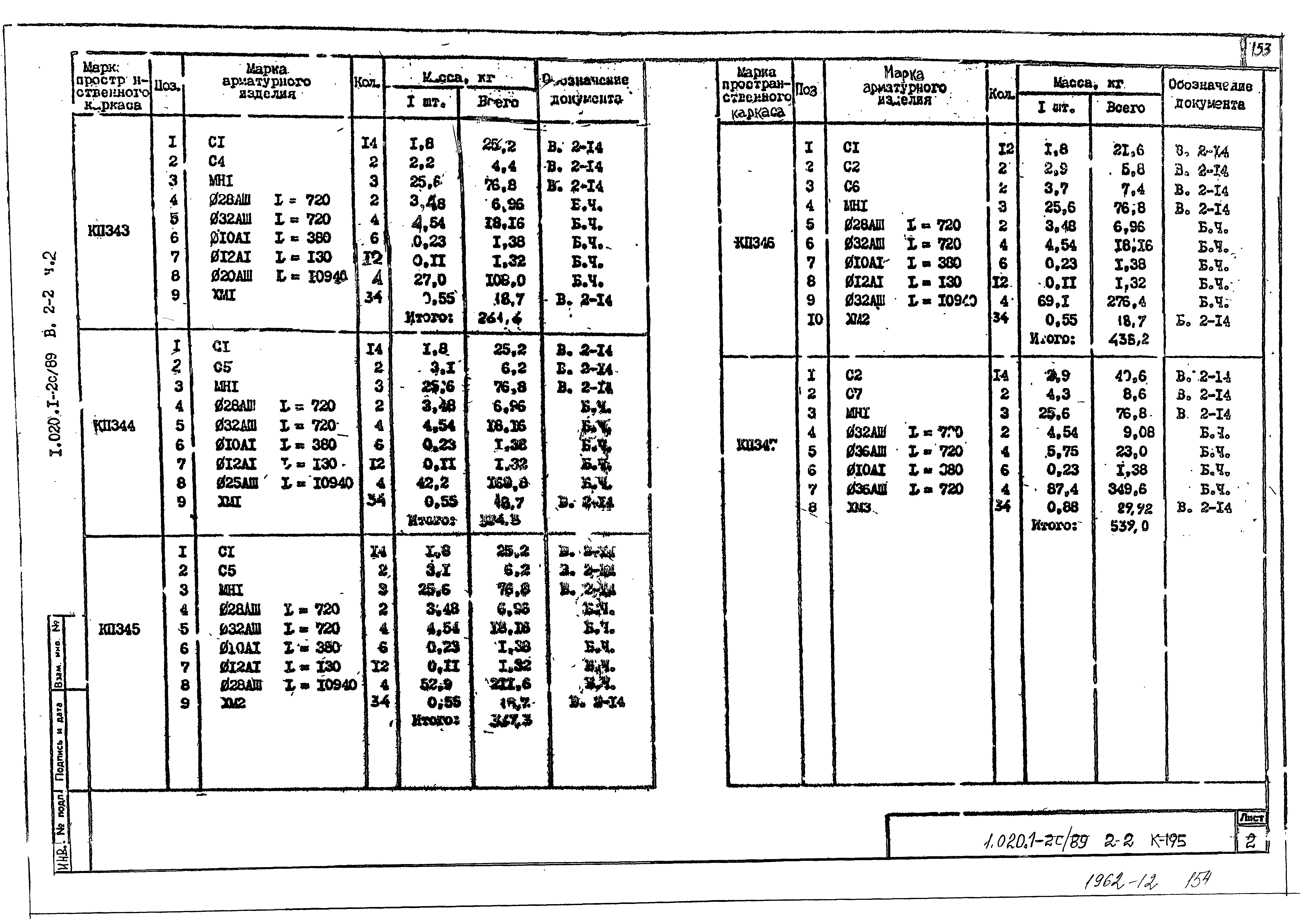 Серия 1.020.1-2с/89