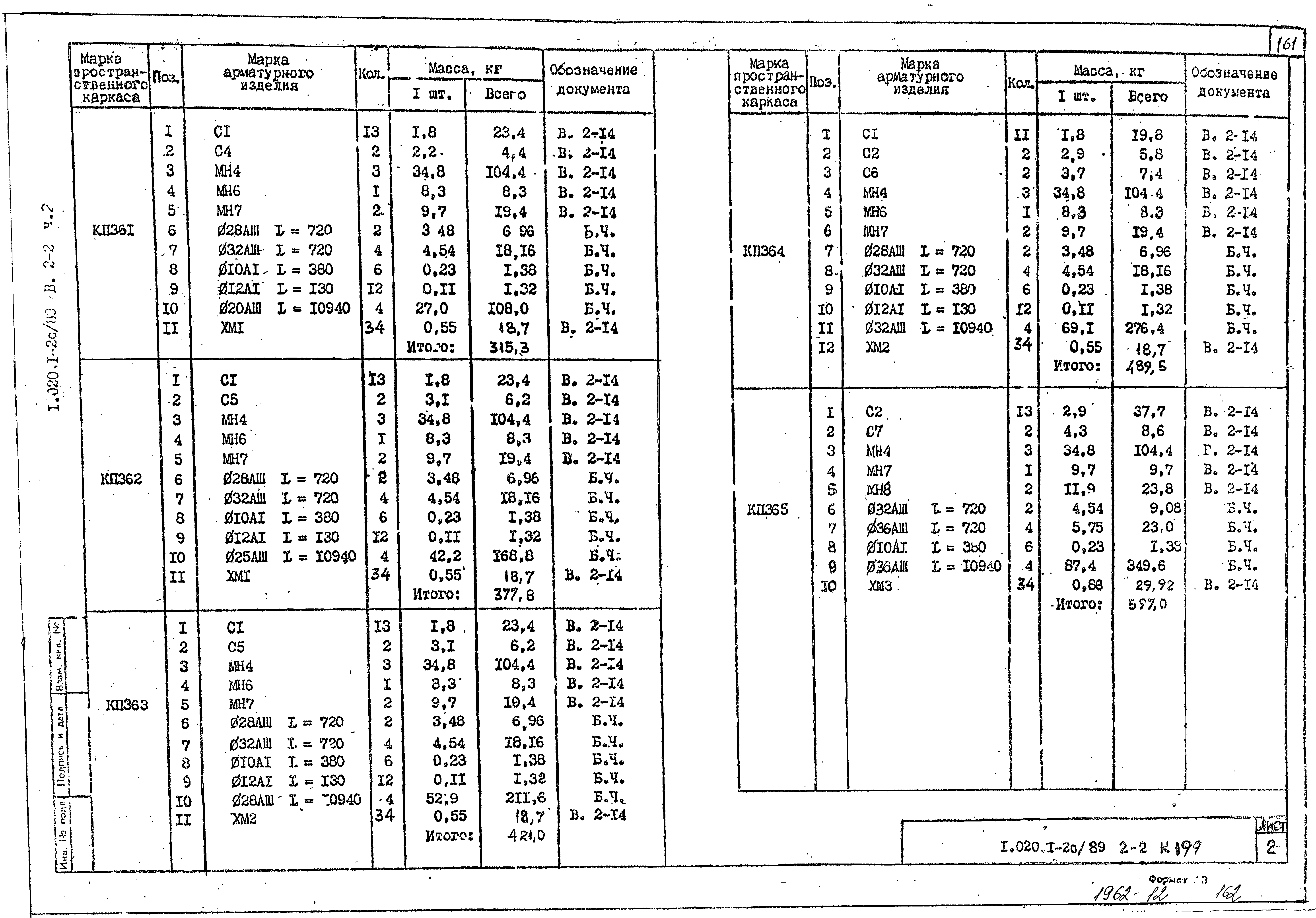 Серия 1.020.1-2с/89