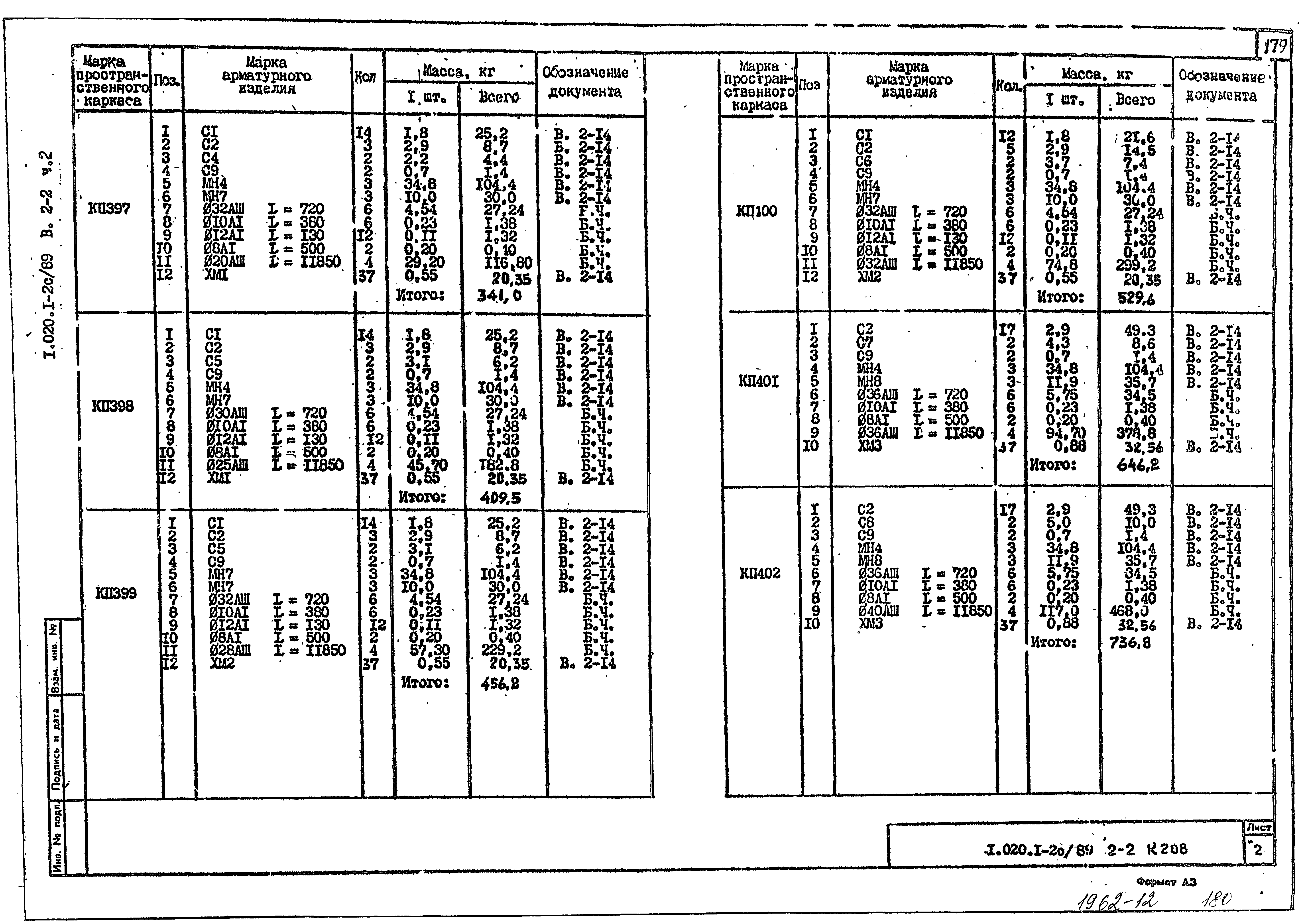 Серия 1.020.1-2с/89