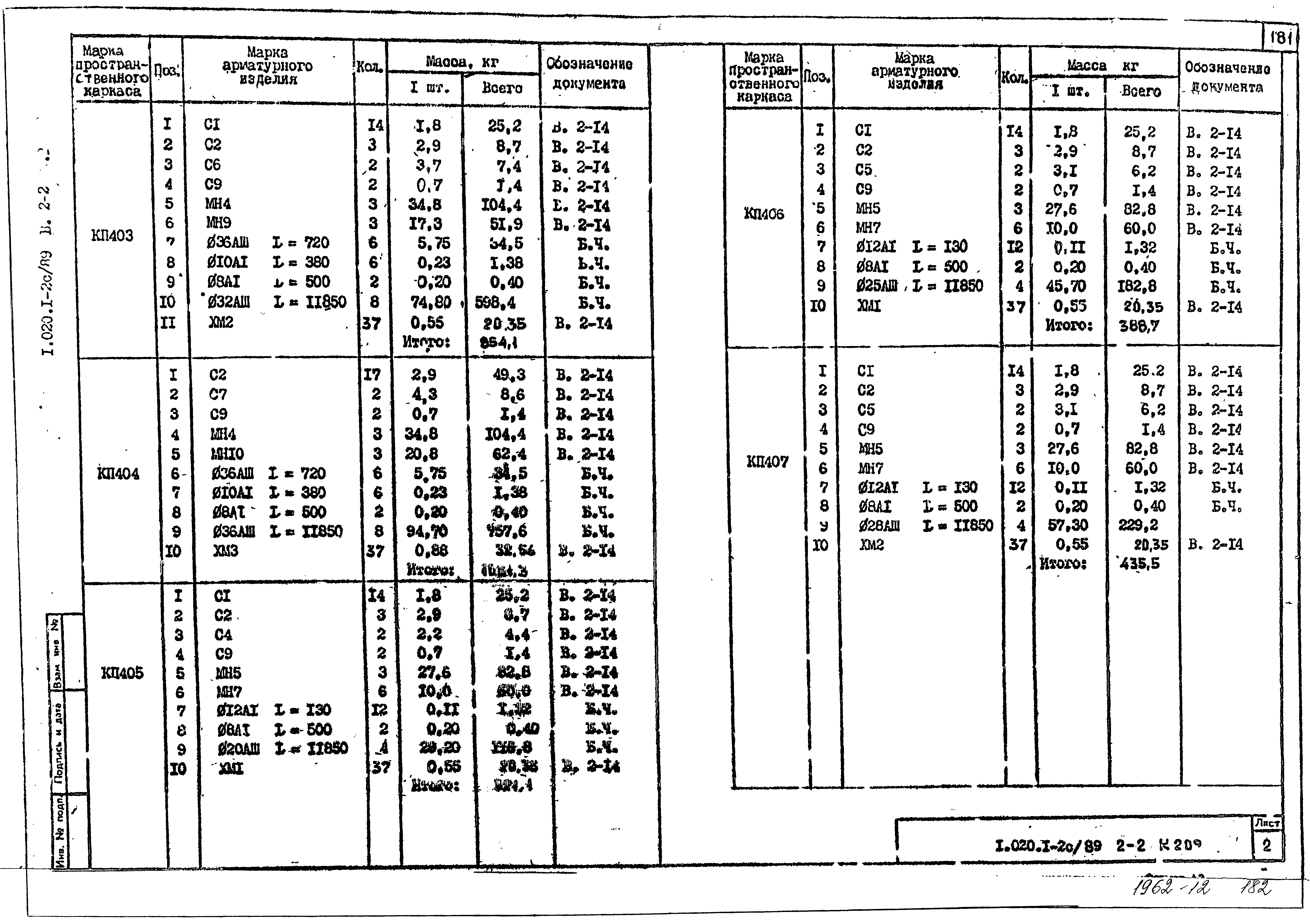 Серия 1.020.1-2с/89