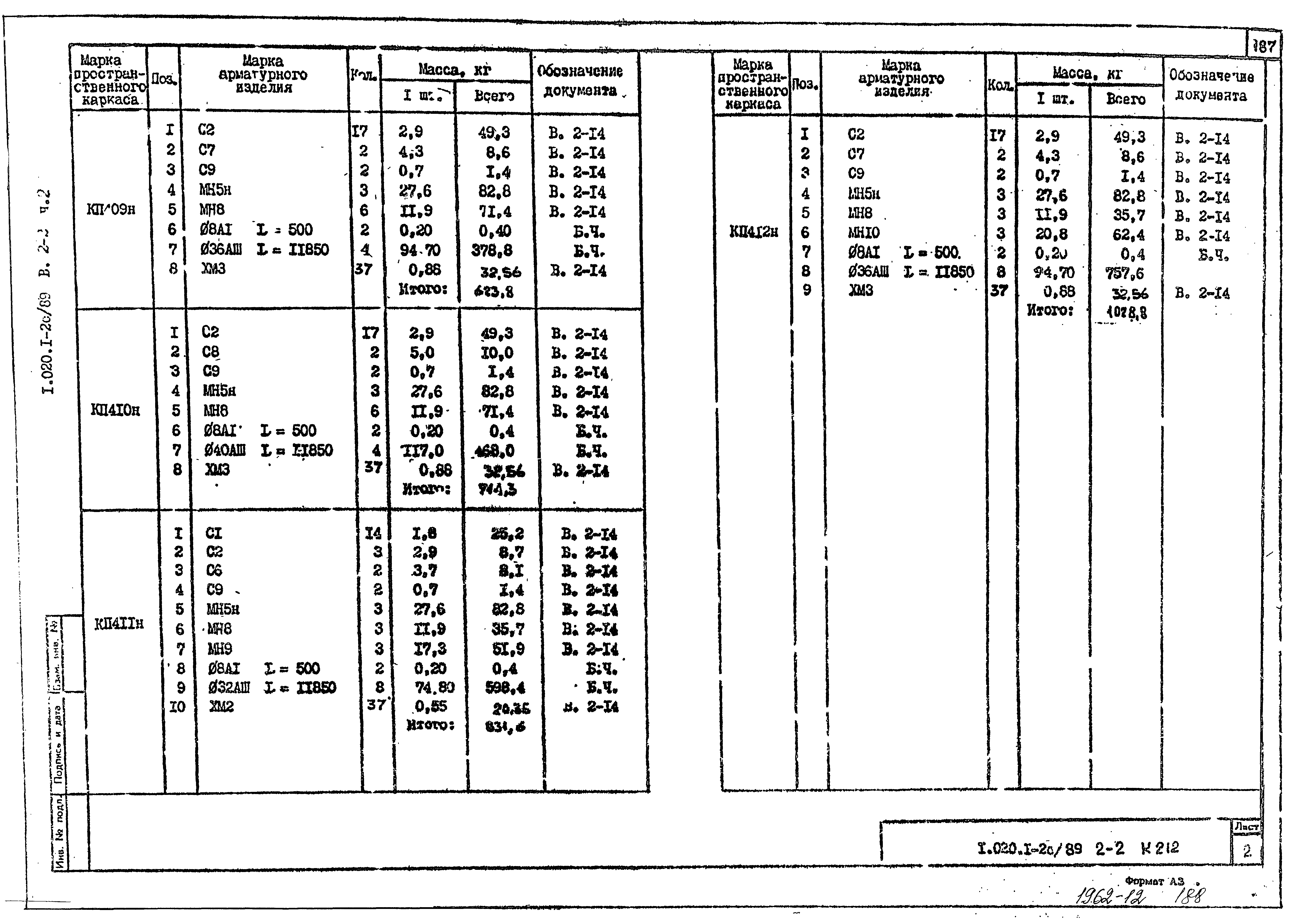 Серия 1.020.1-2с/89