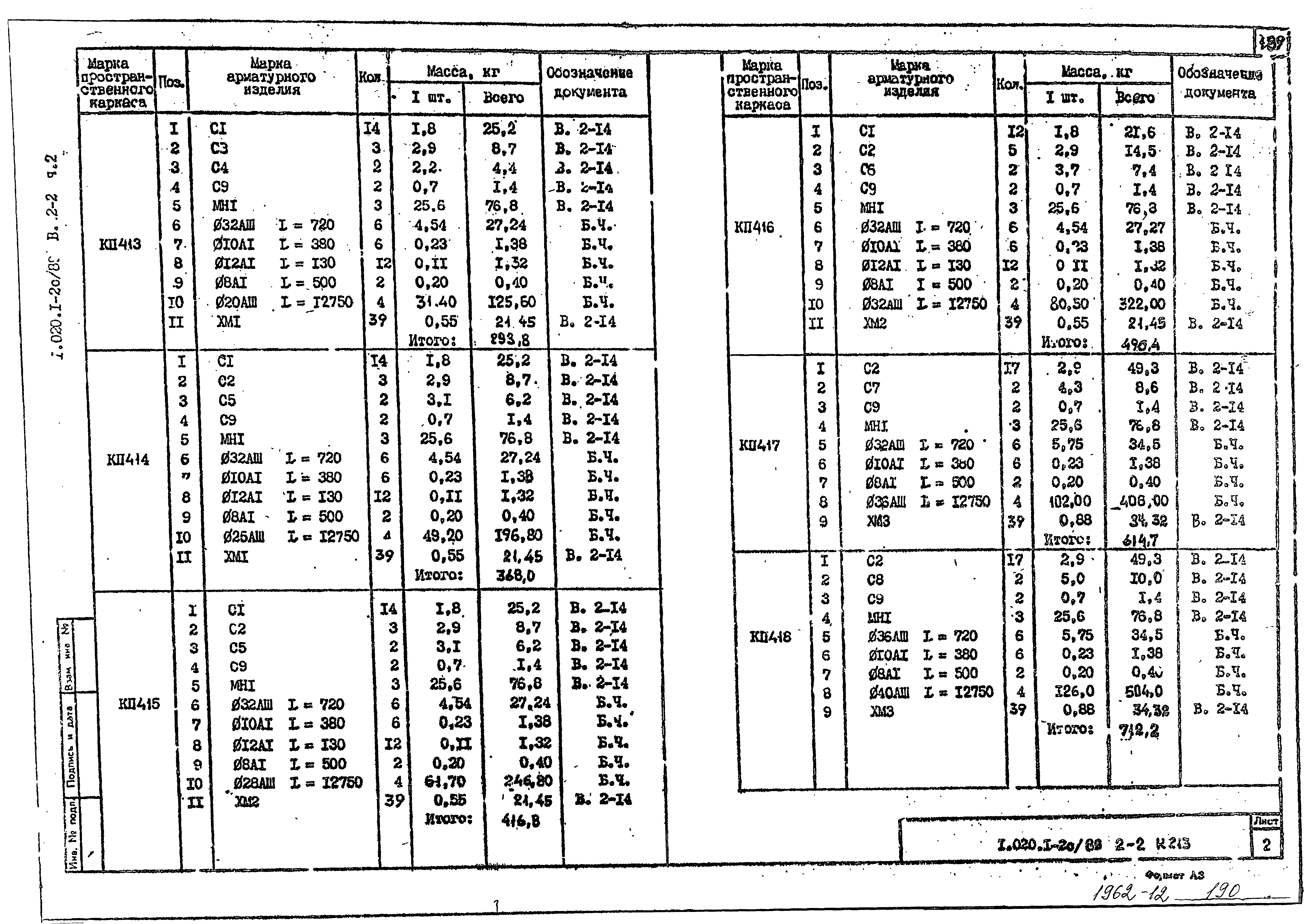 Серия 1.020.1-2с/89