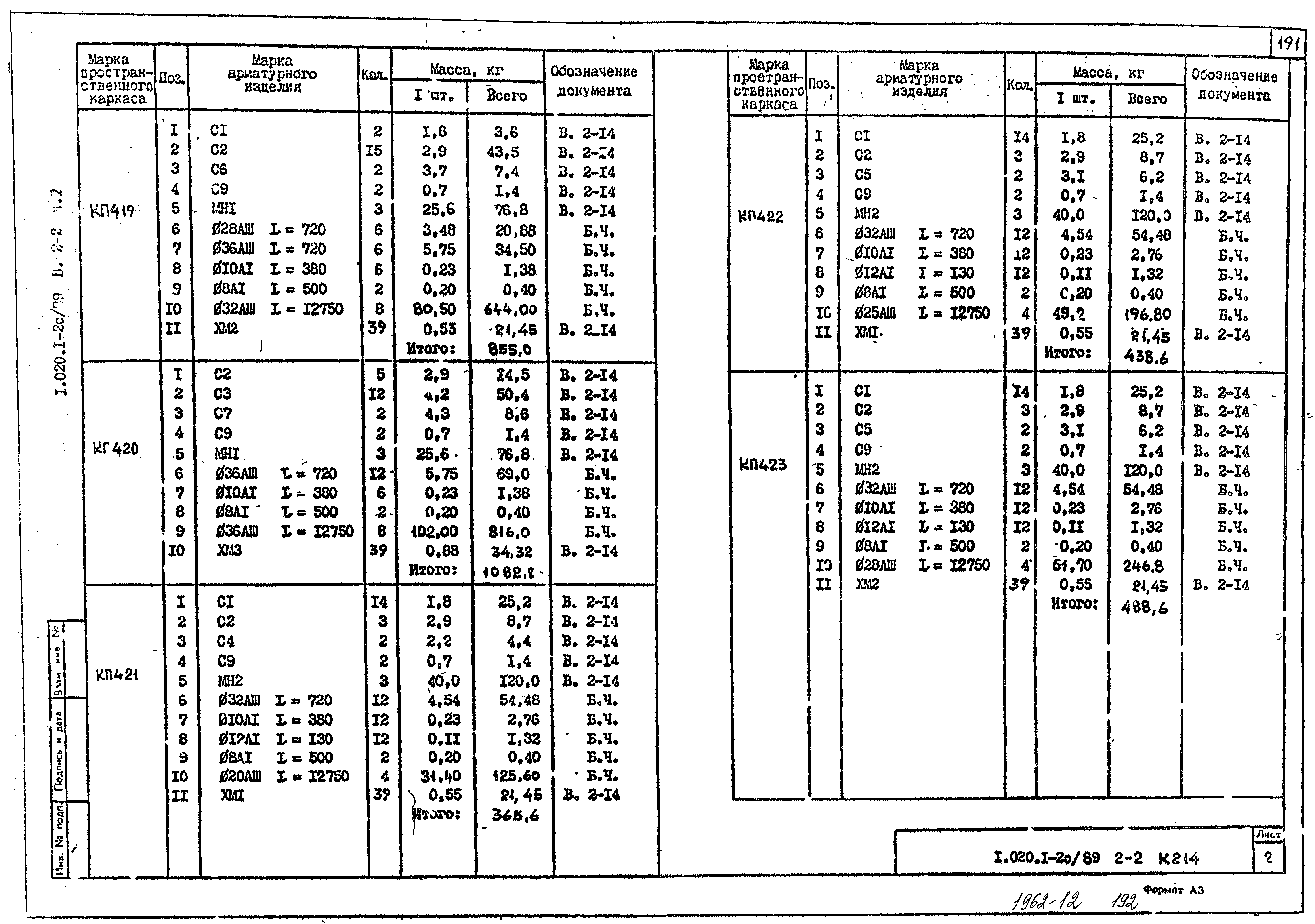 Серия 1.020.1-2с/89