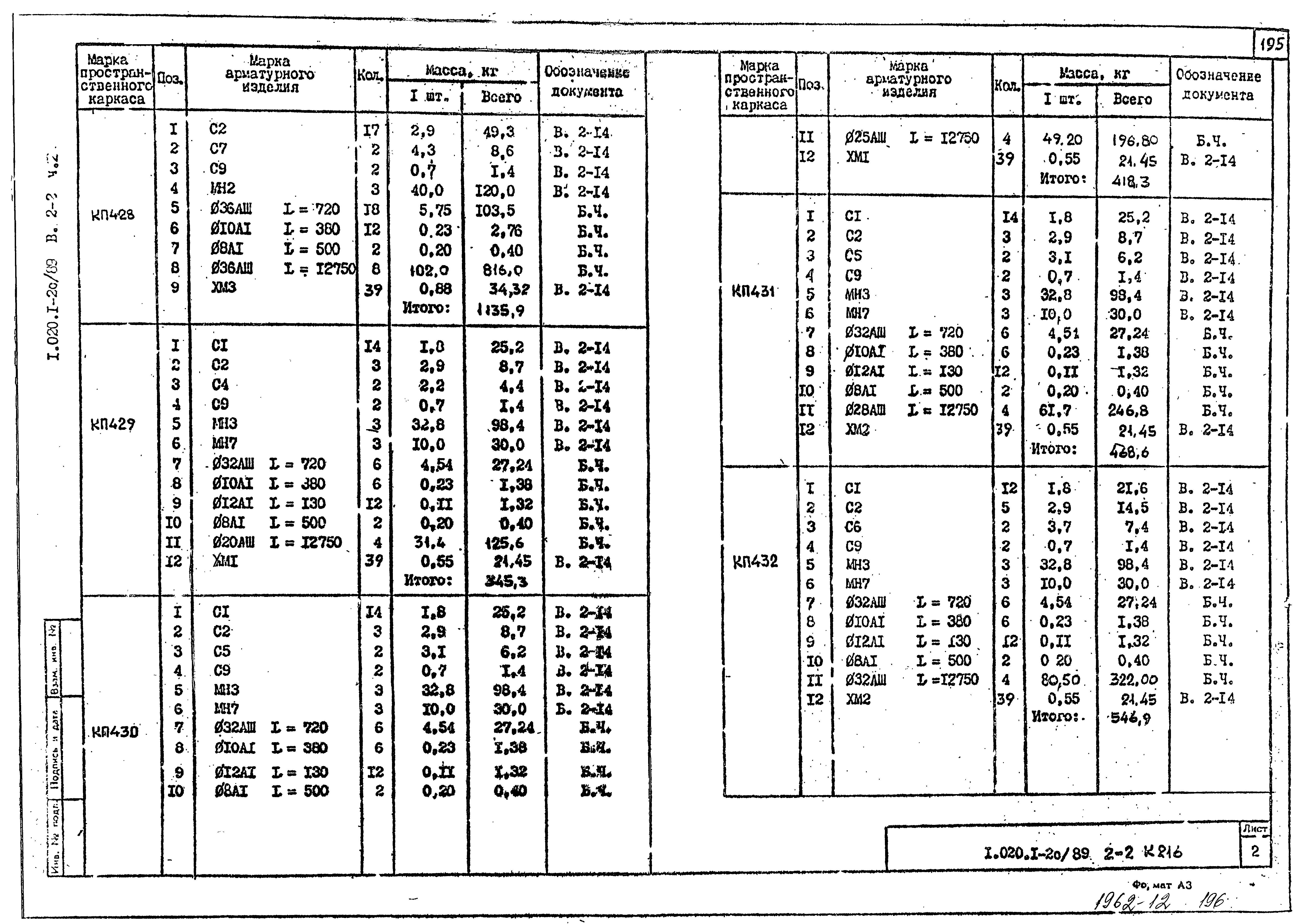 Серия 1.020.1-2с/89