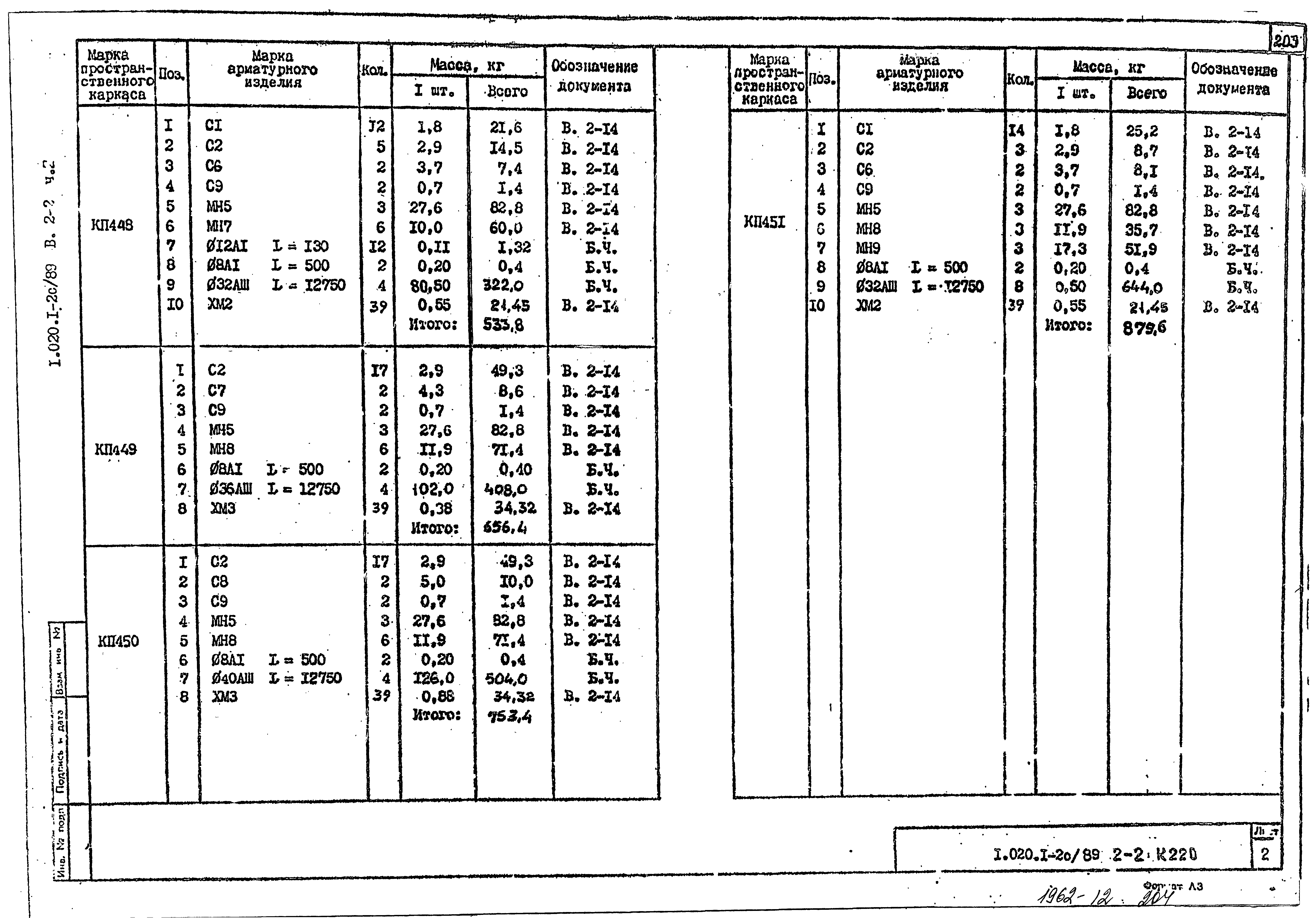 Серия 1.020.1-2с/89