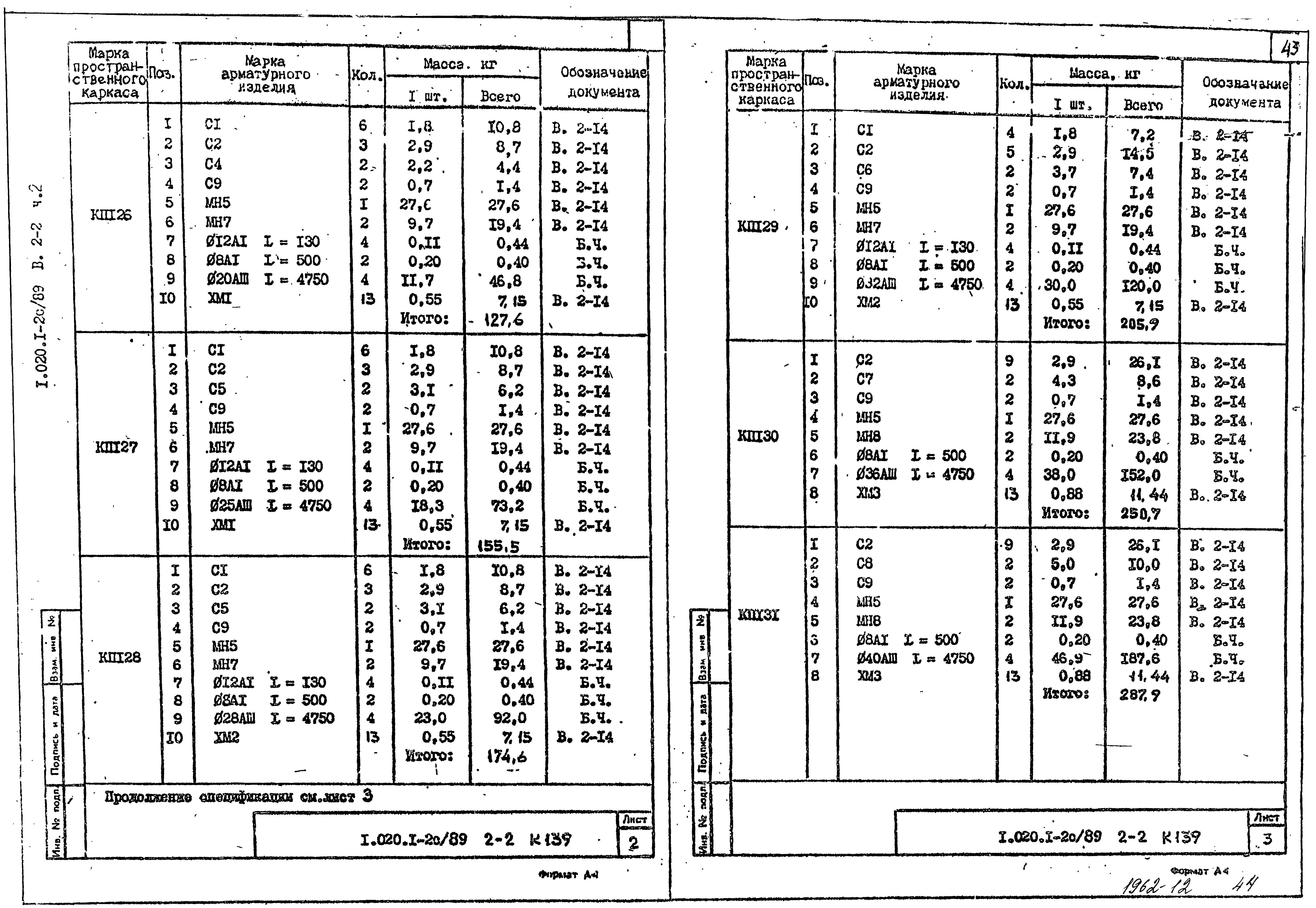 Серия 1.020.1-2с/89