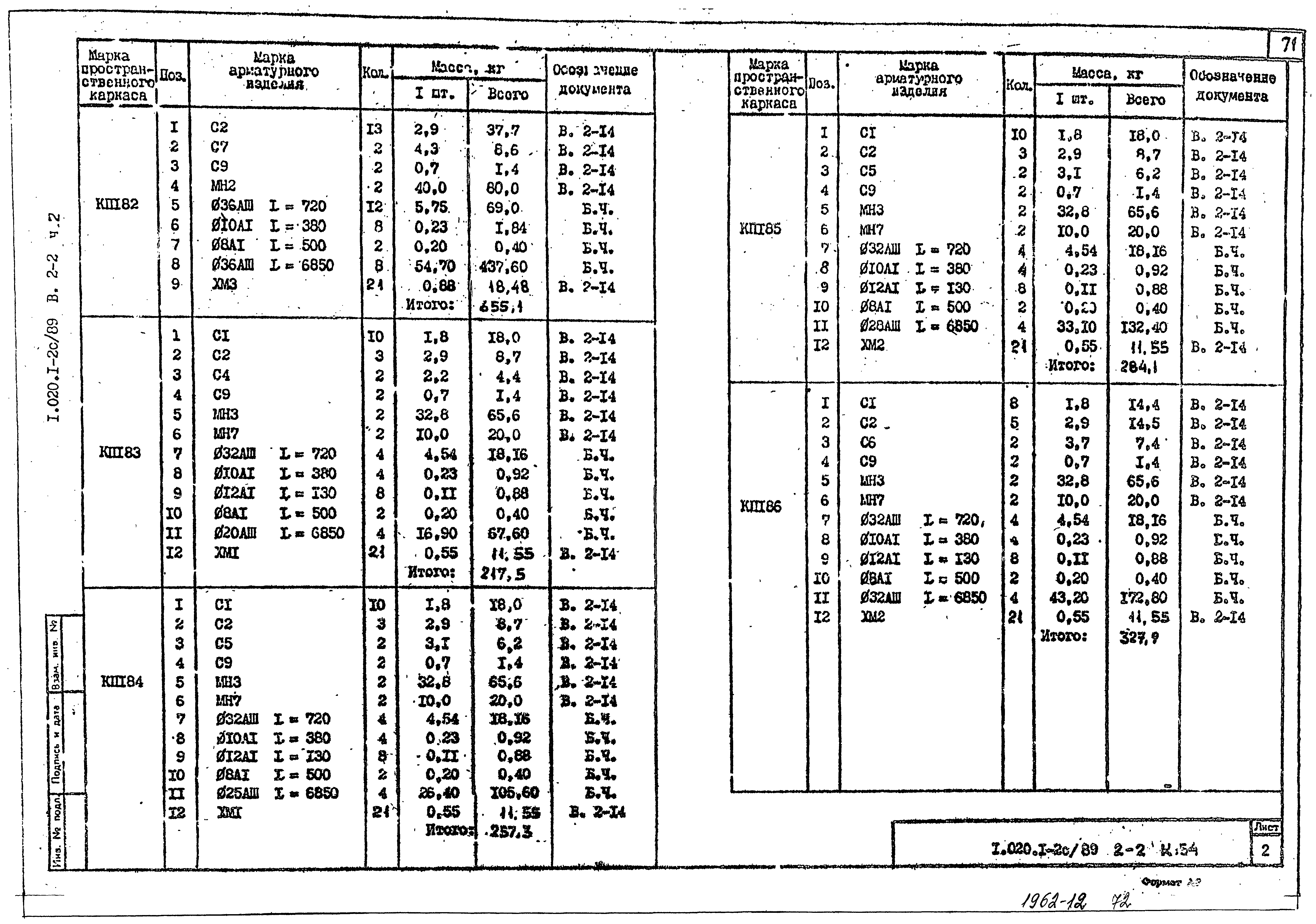 Серия 1.020.1-2с/89