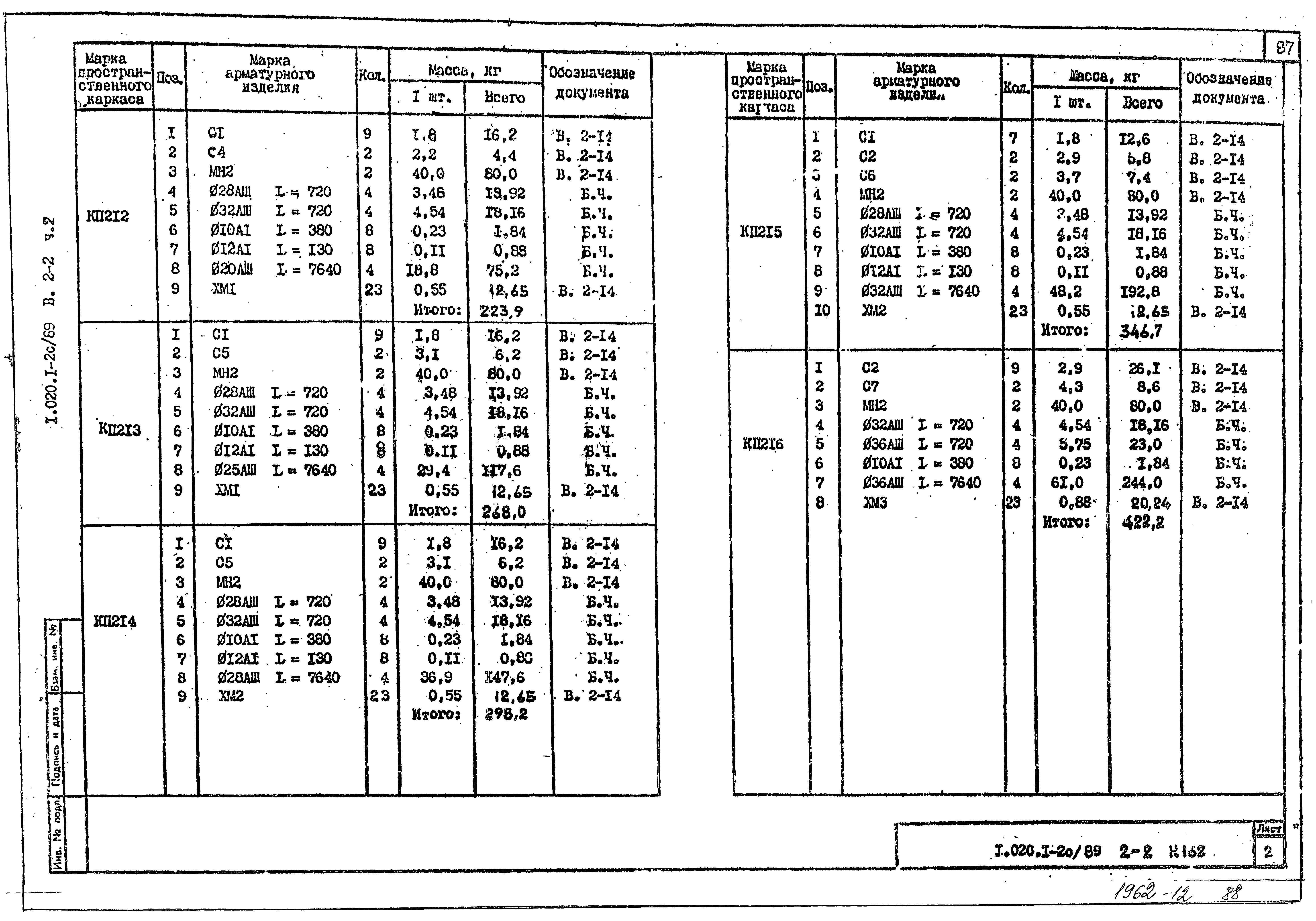 Серия 1.020.1-2с/89