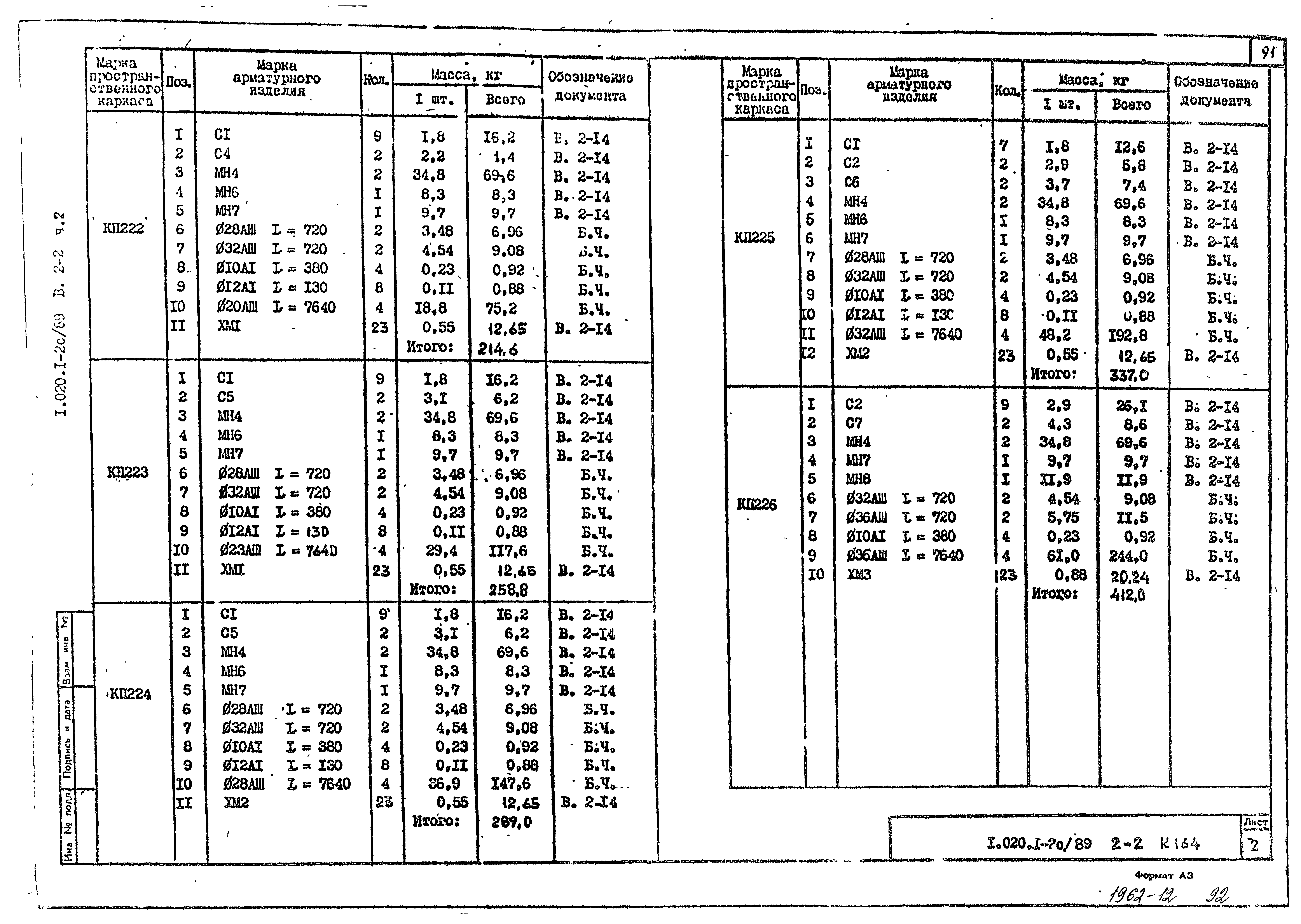 Серия 1.020.1-2с/89