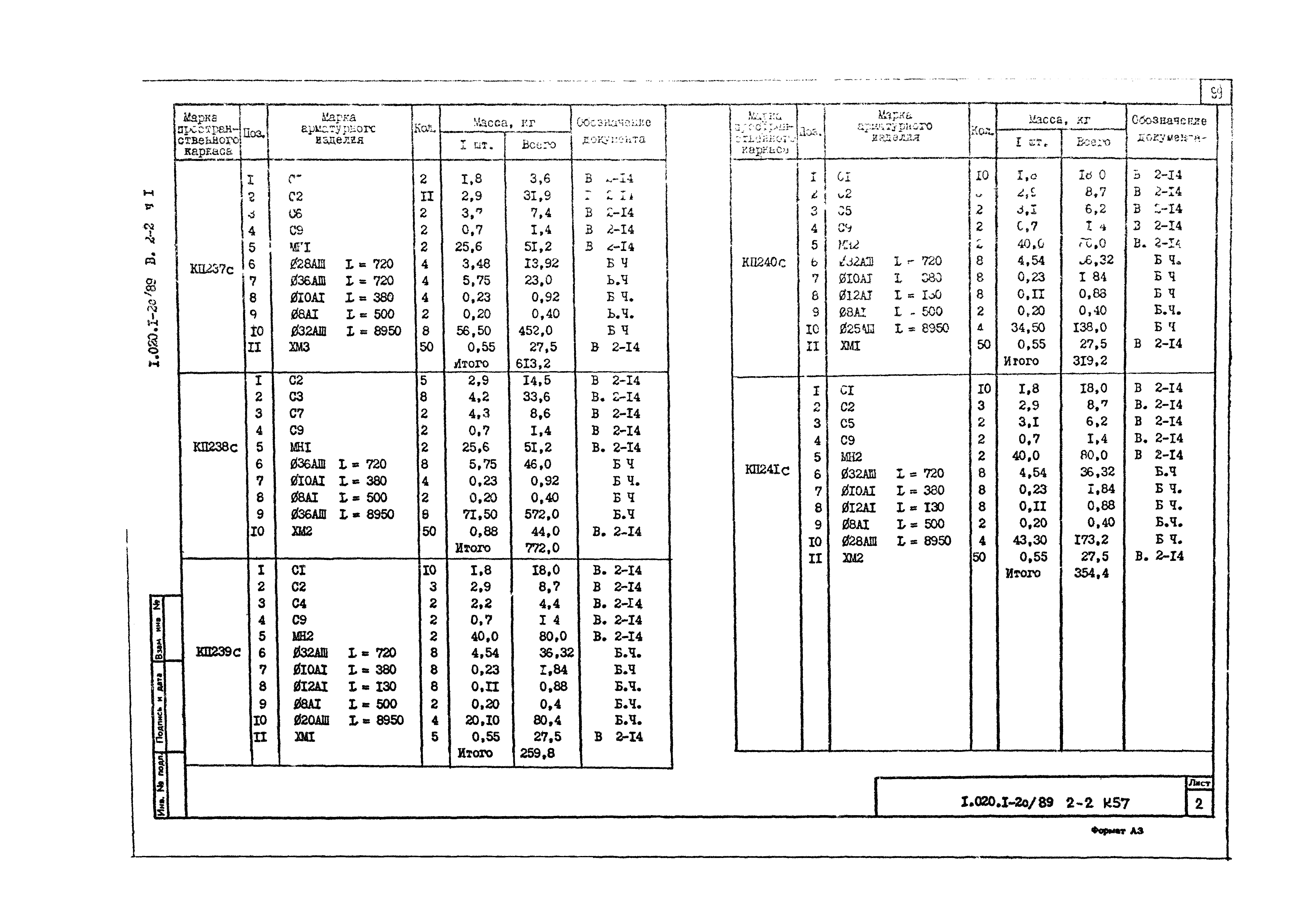 Серия 1.020.1-2с/89