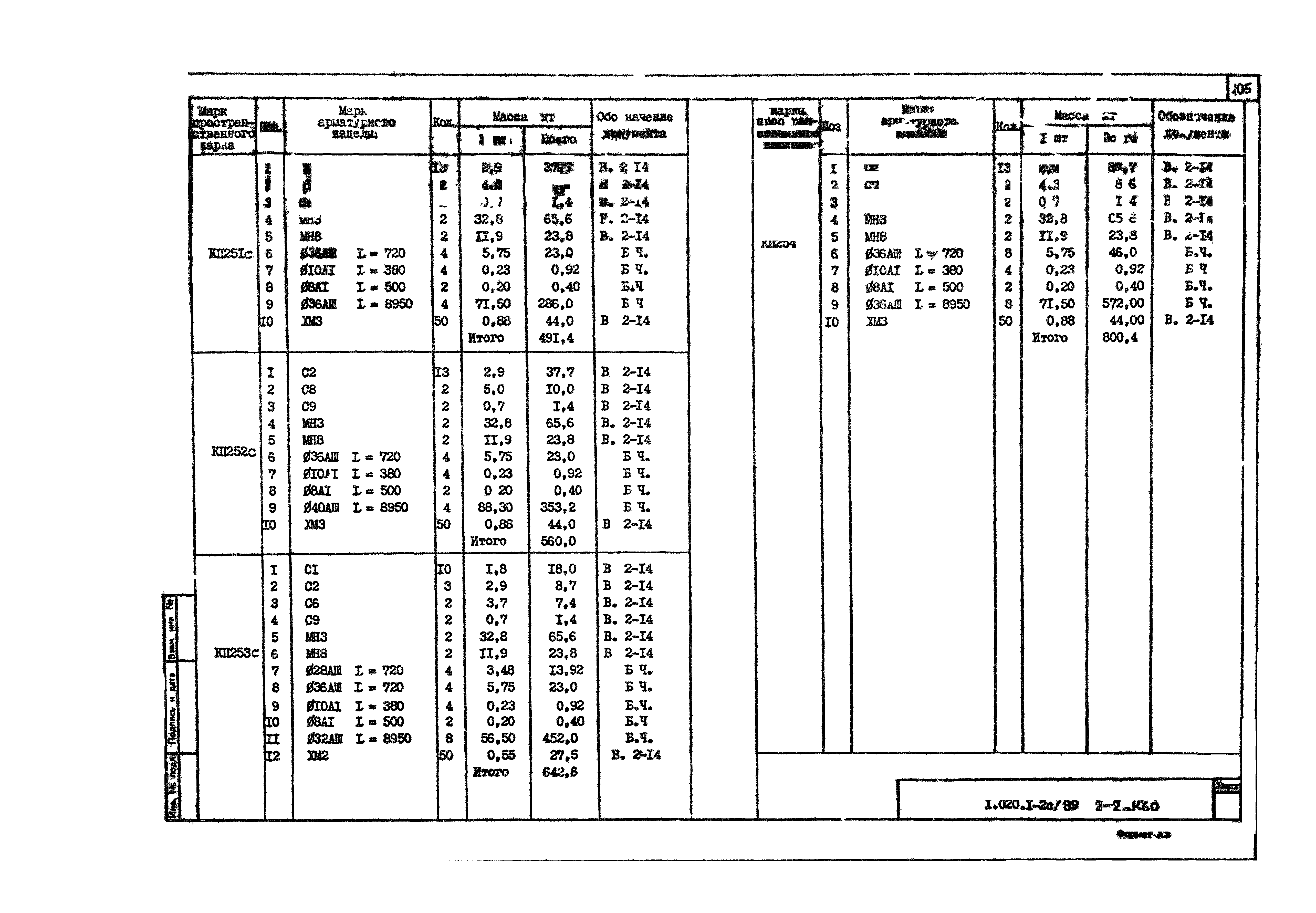 Серия 1.020.1-2с/89