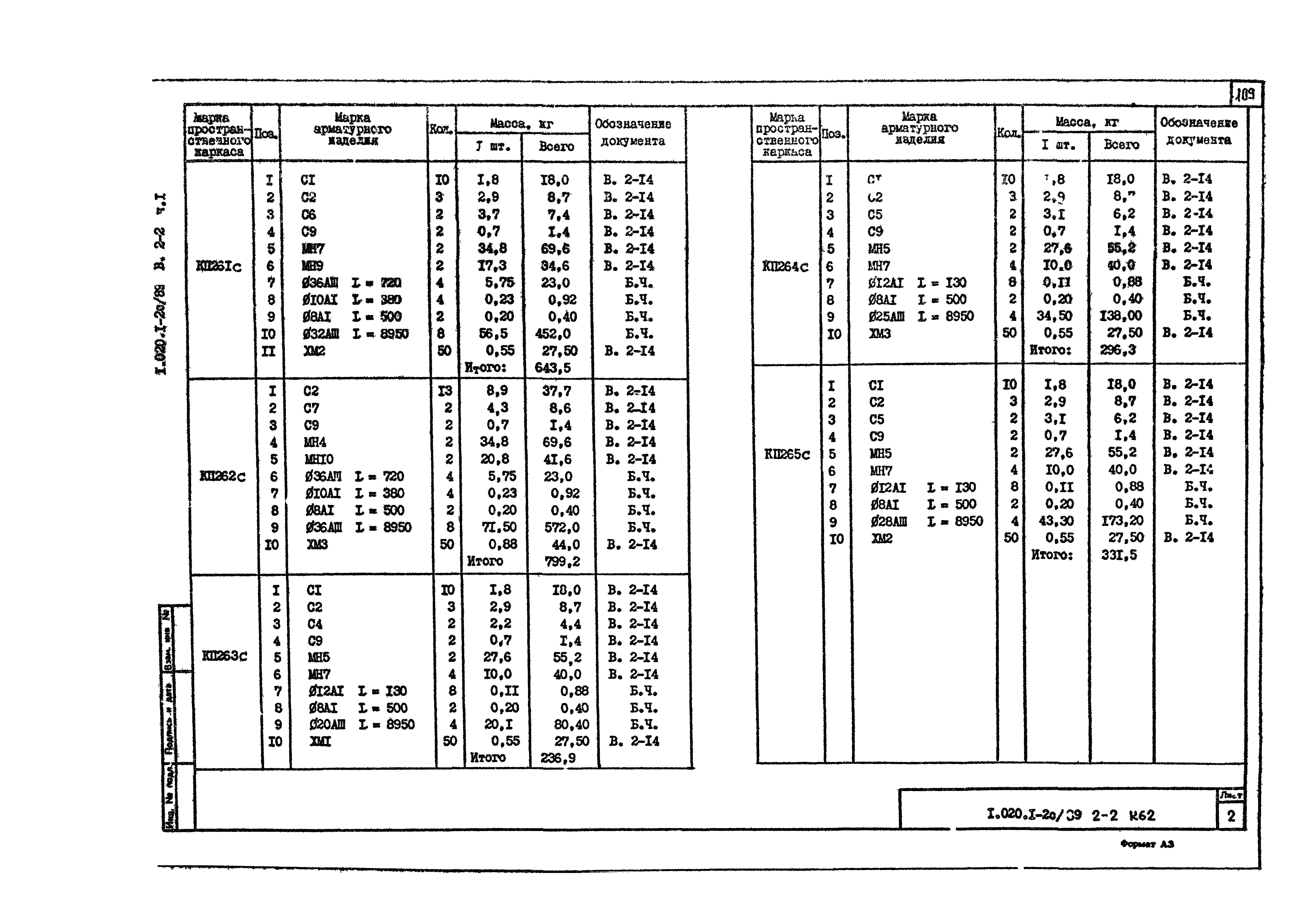 Серия 1.020.1-2с/89