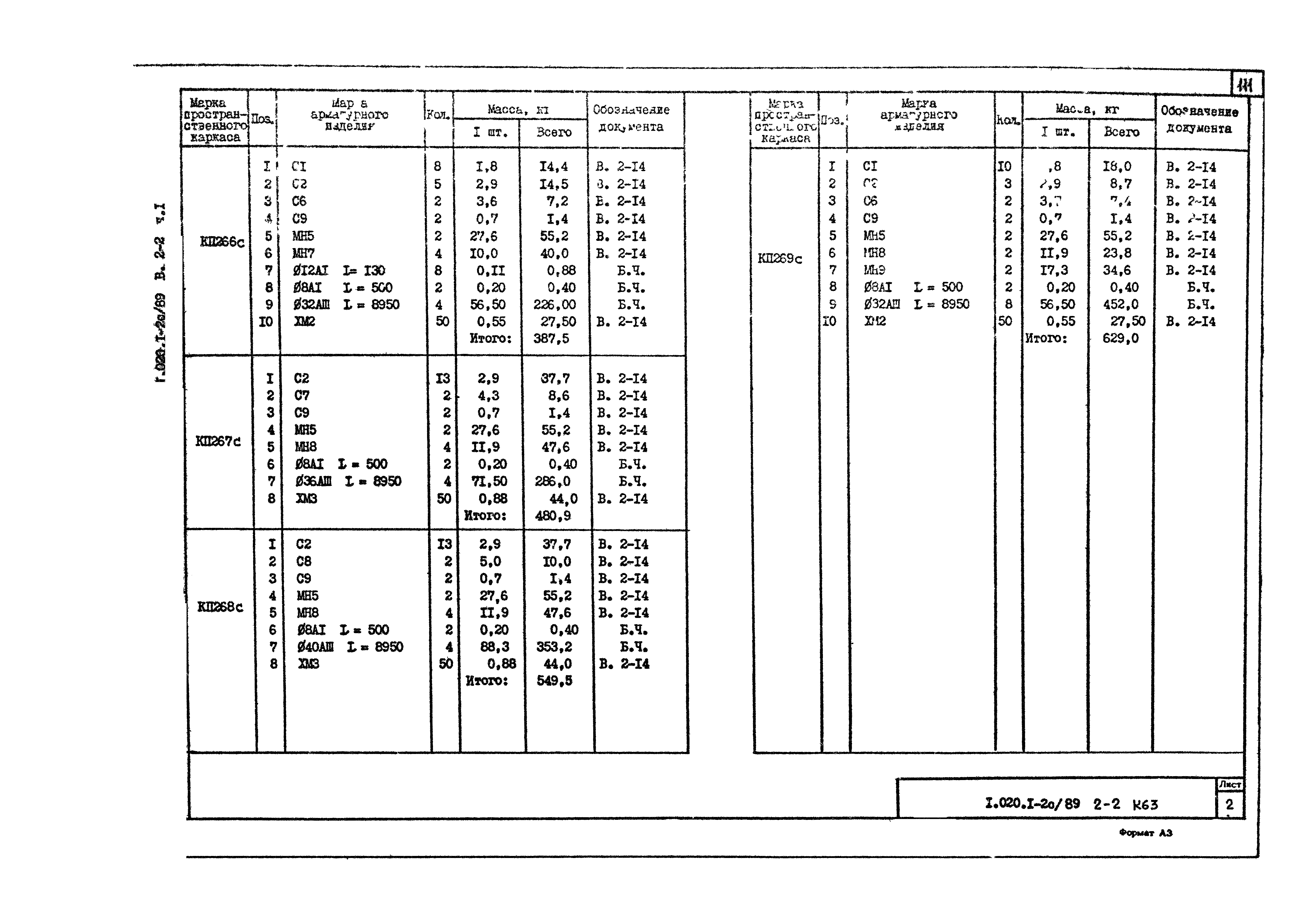 Серия 1.020.1-2с/89